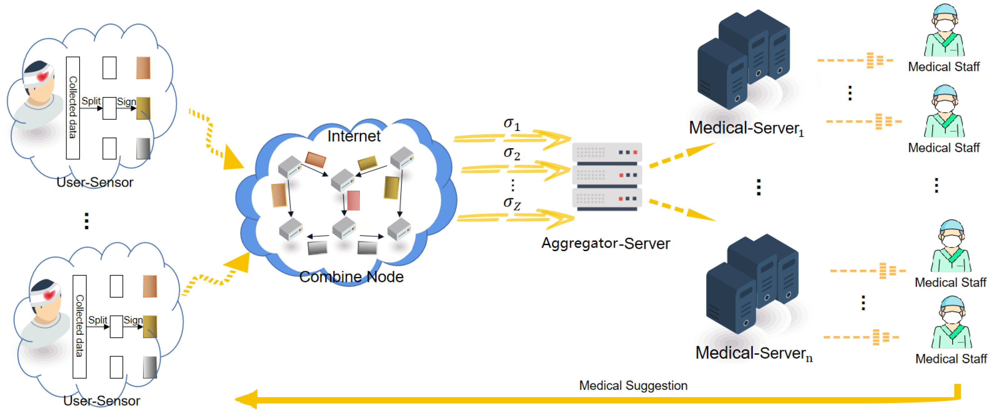 Mathematics 10 02588 g003 Mathematics 10 02588 g003