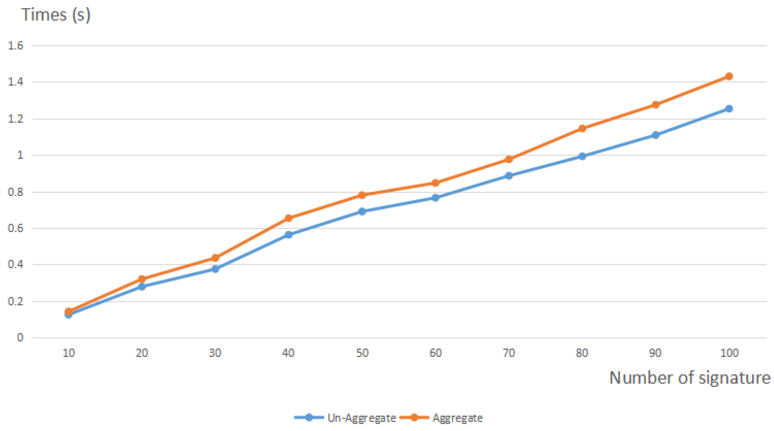Mathematics 10 02588 g004 Mathematics 10 02588 g004