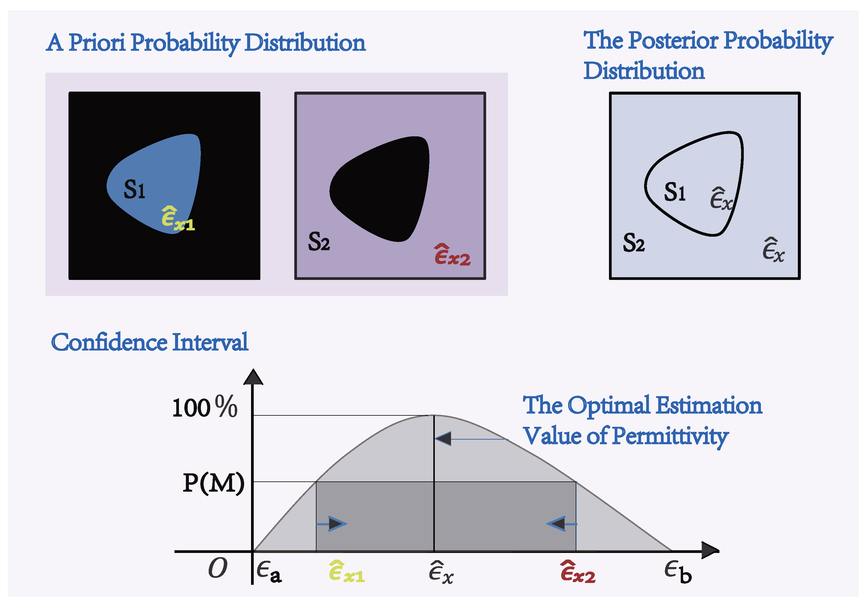 Mathematics 10 02589 g002