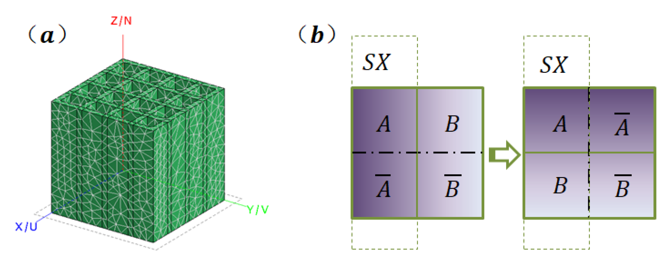 Mathematics 10 02589 g003