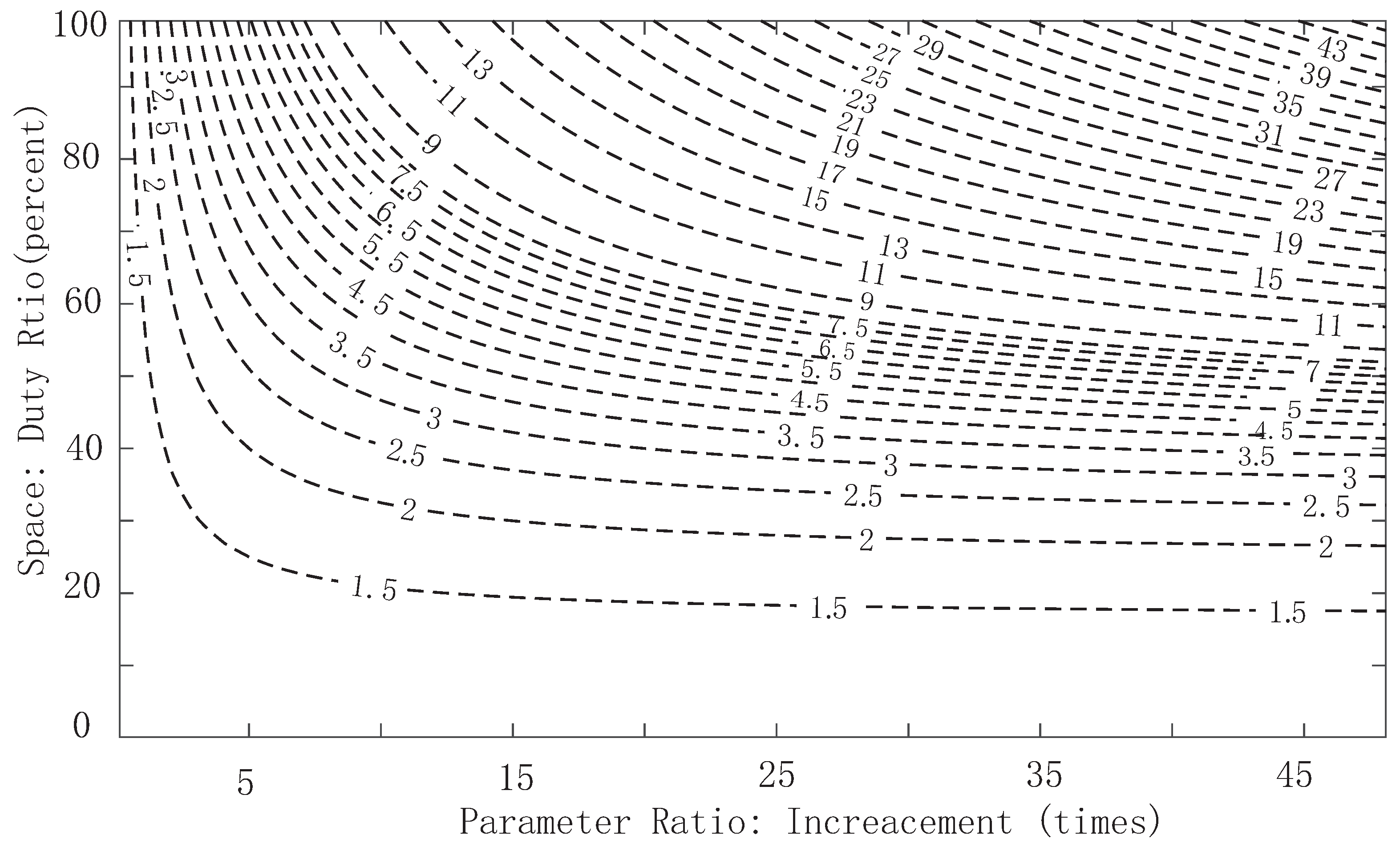 Mathematics 10 02589 g006