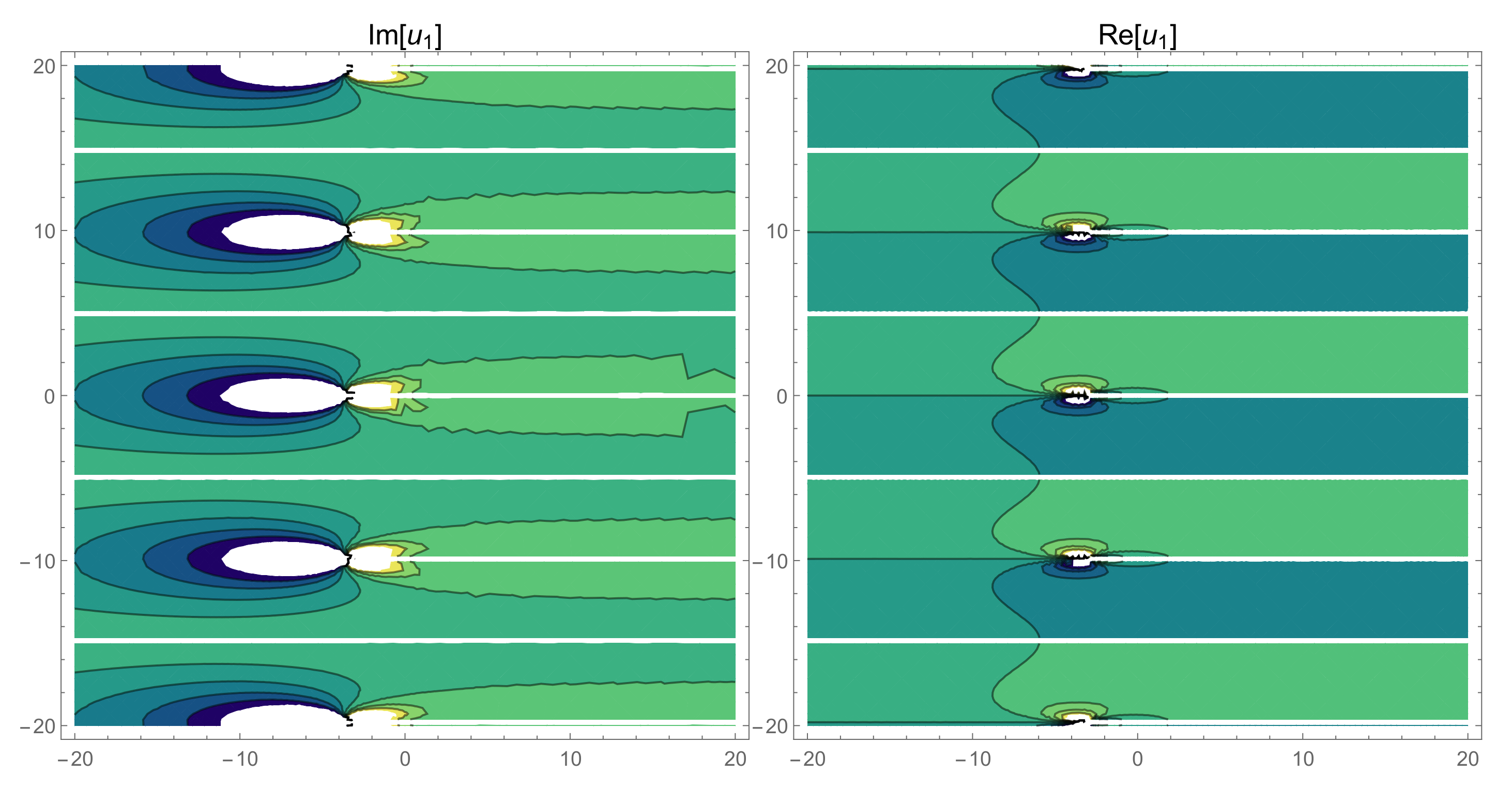 Mathematics 10 02591 g002