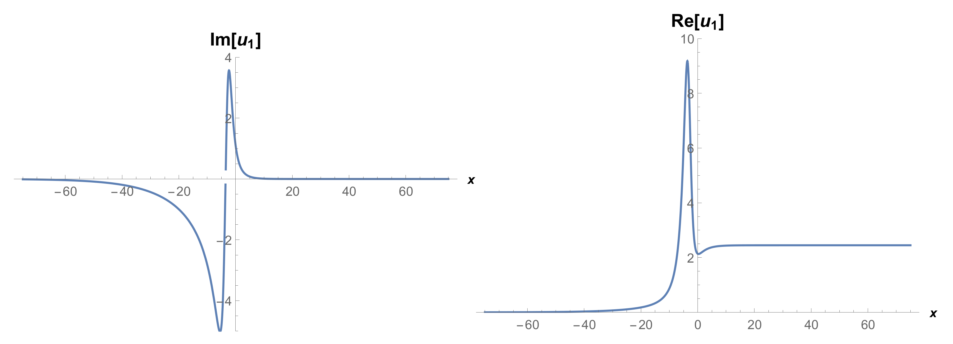 Mathematics 10 02591 g003