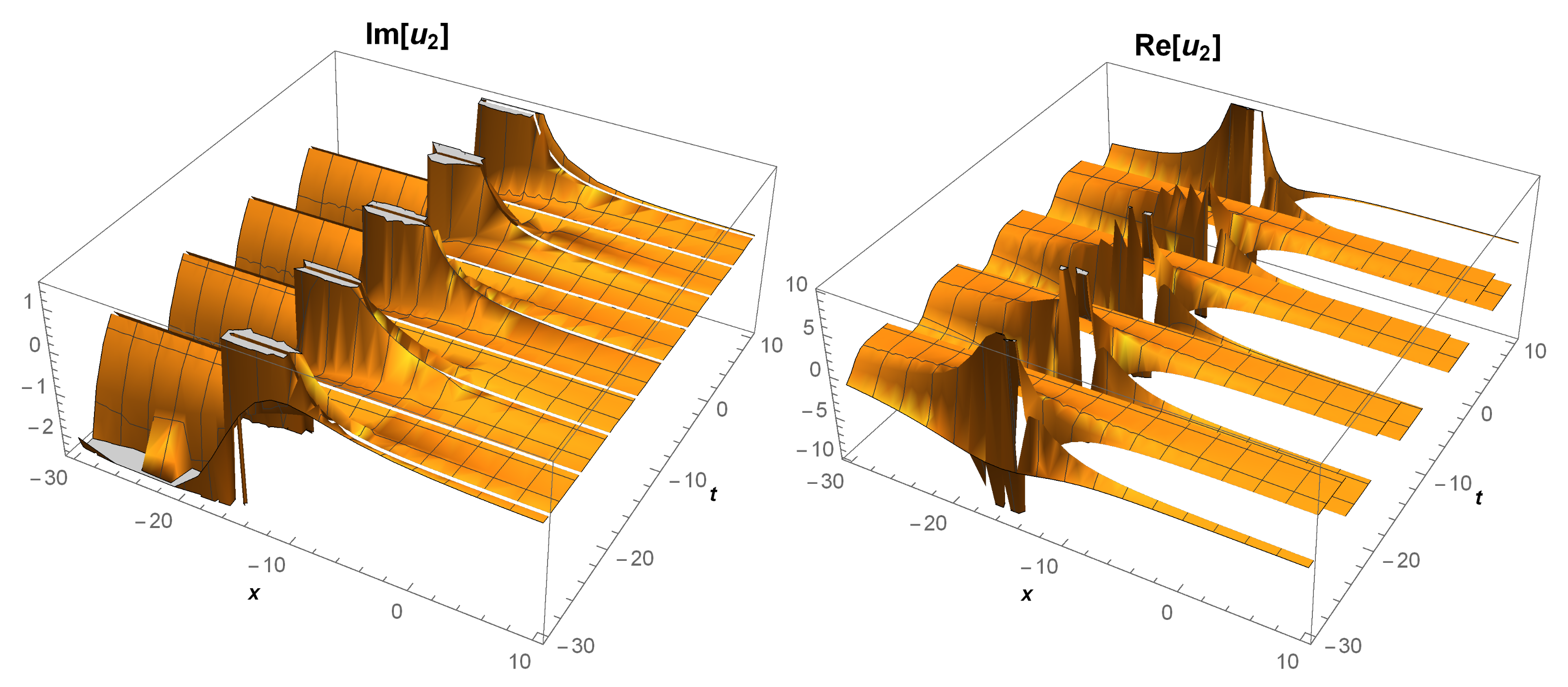 Mathematics 10 02591 g004