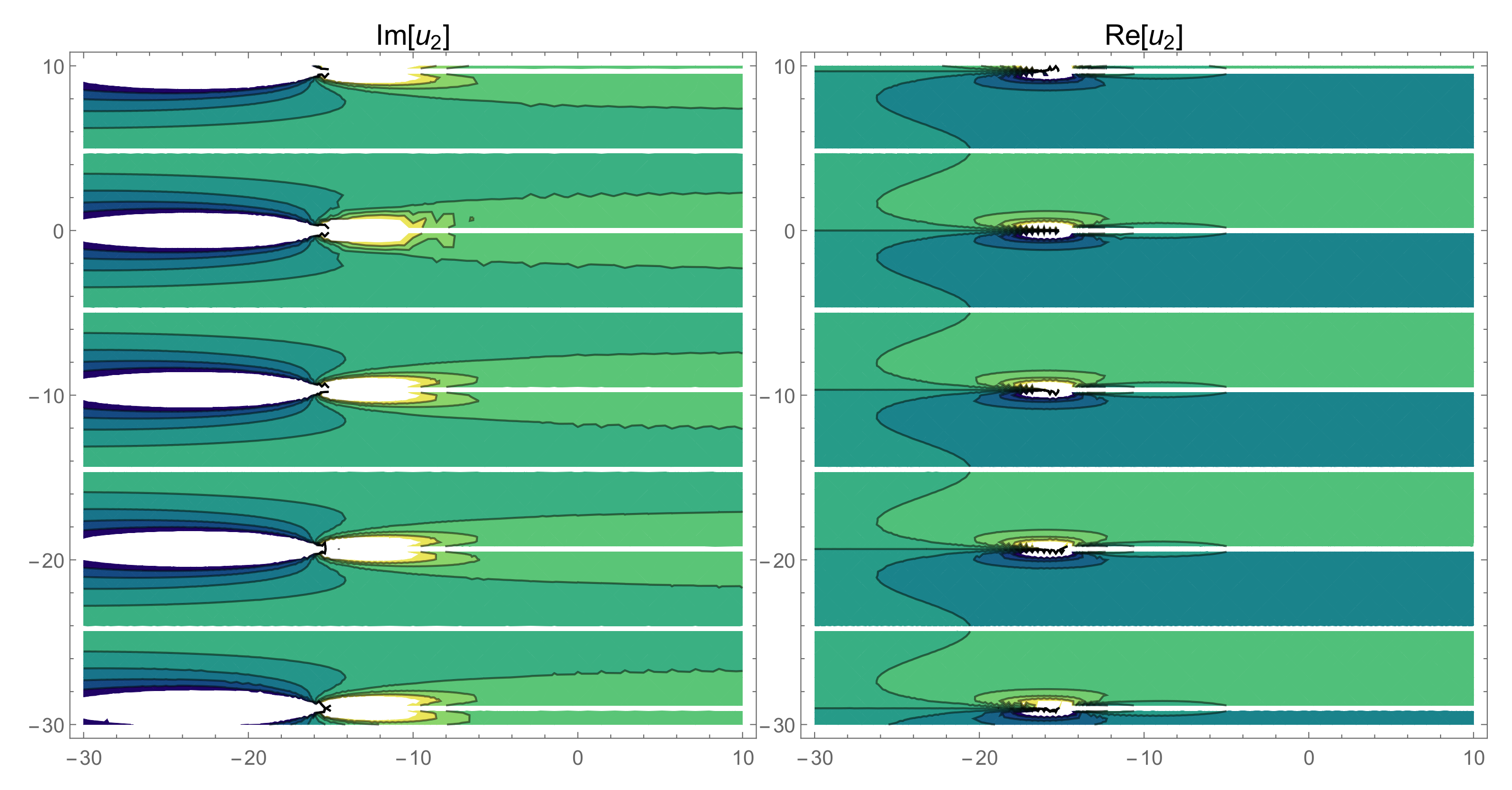 Mathematics 10 02591 g005