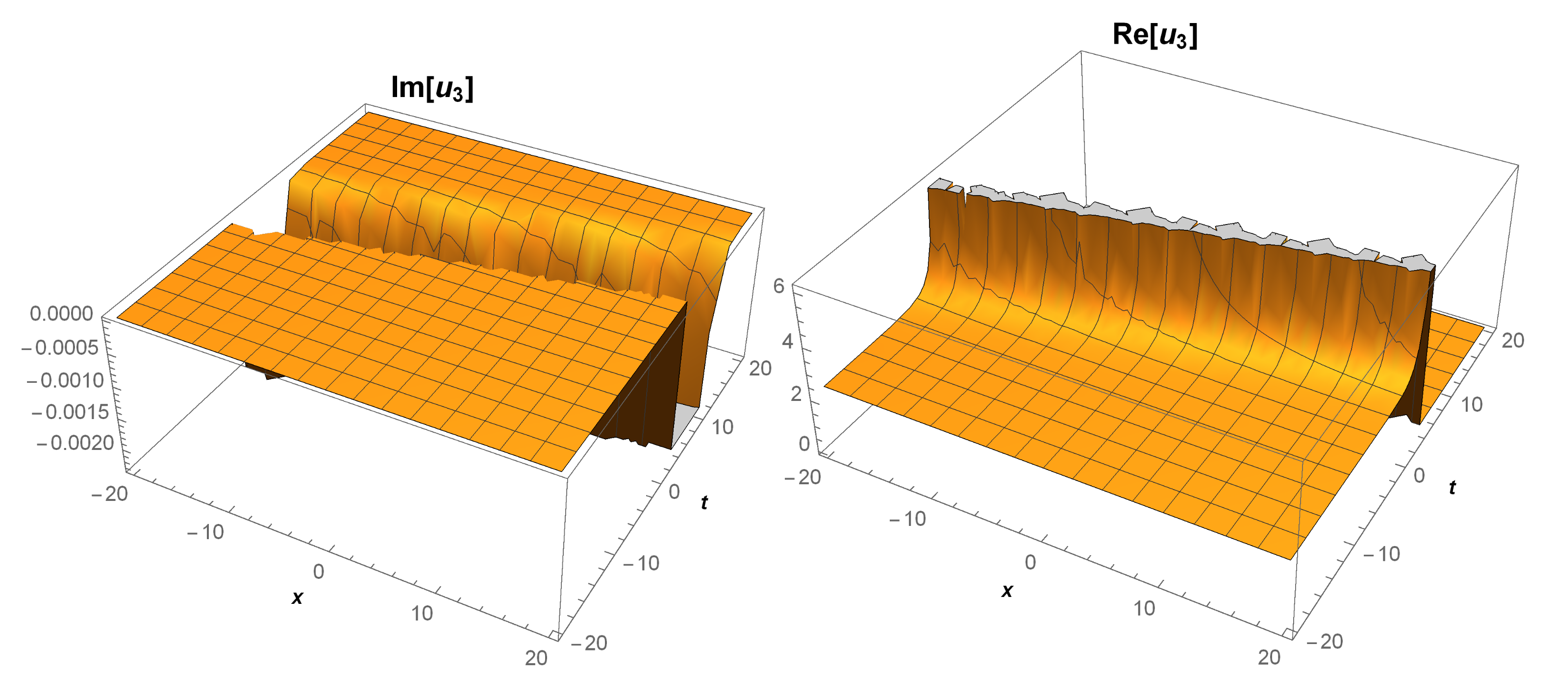 Mathematics 10 02591 g007