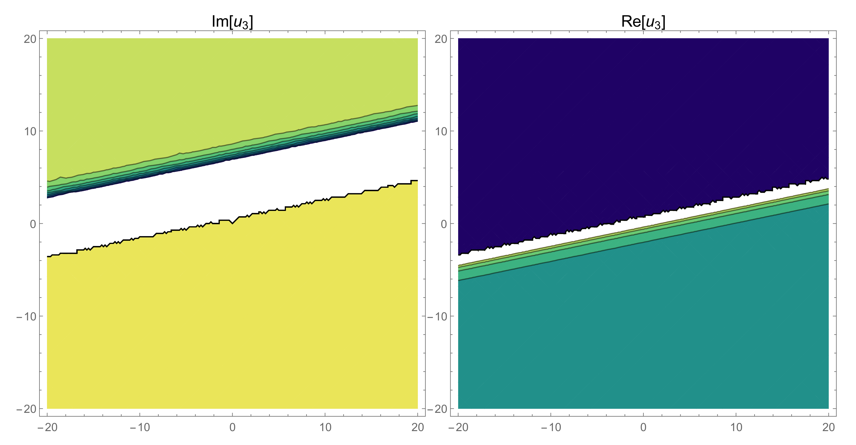 Mathematics 10 02591 g008