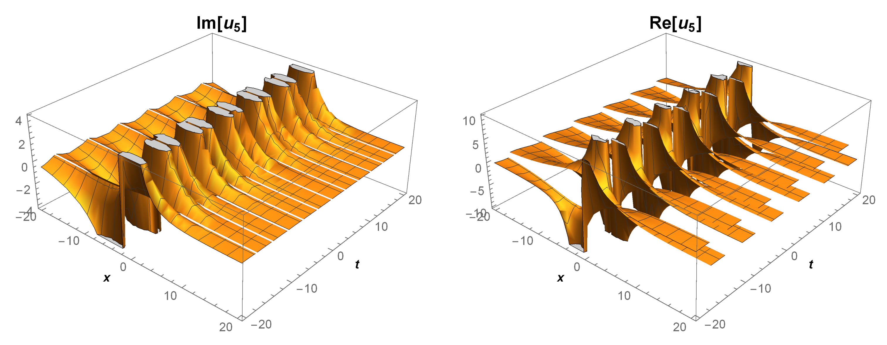 Mathematics 10 02591 g009