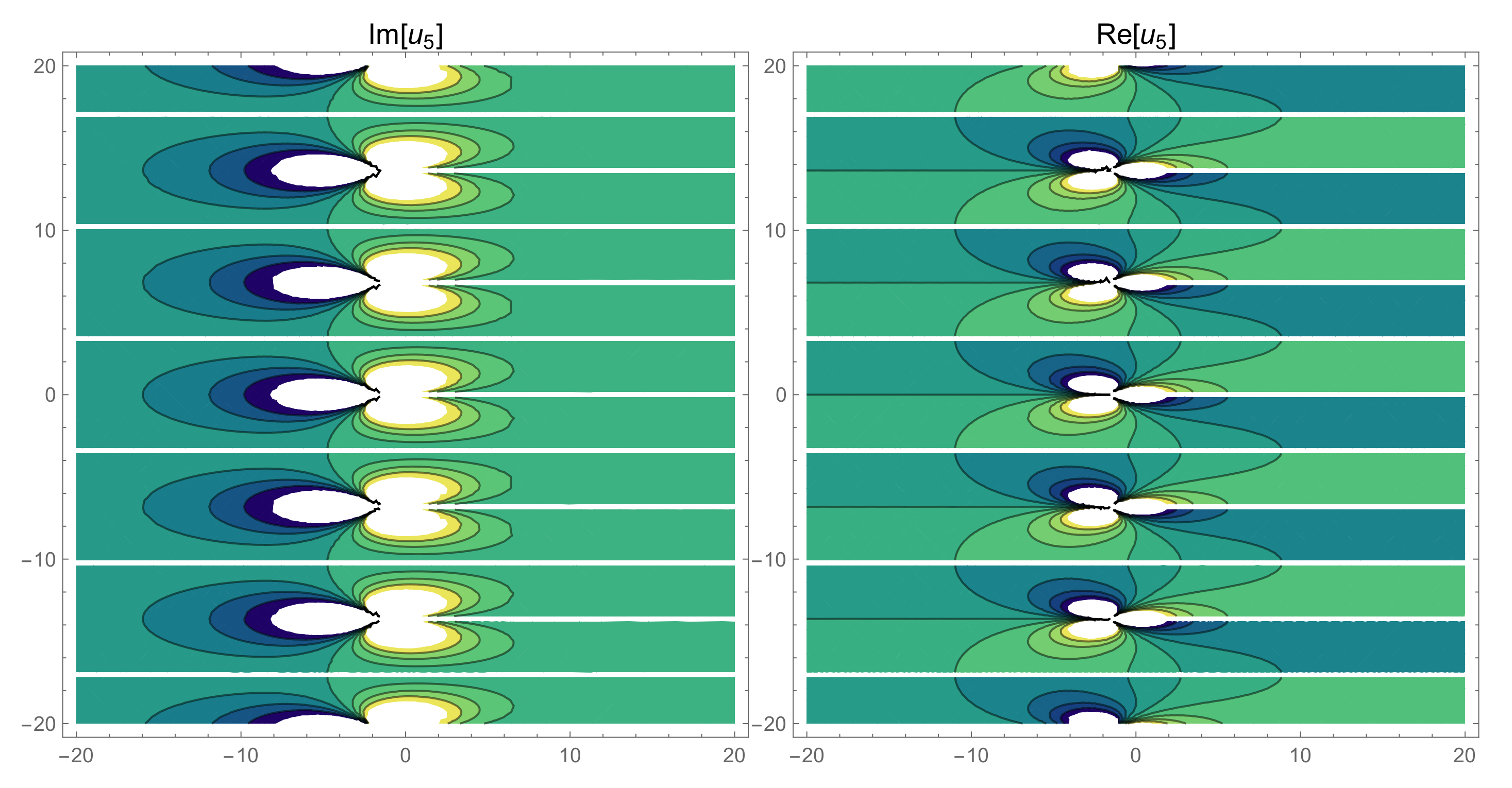 Mathematics 10 02591 g010