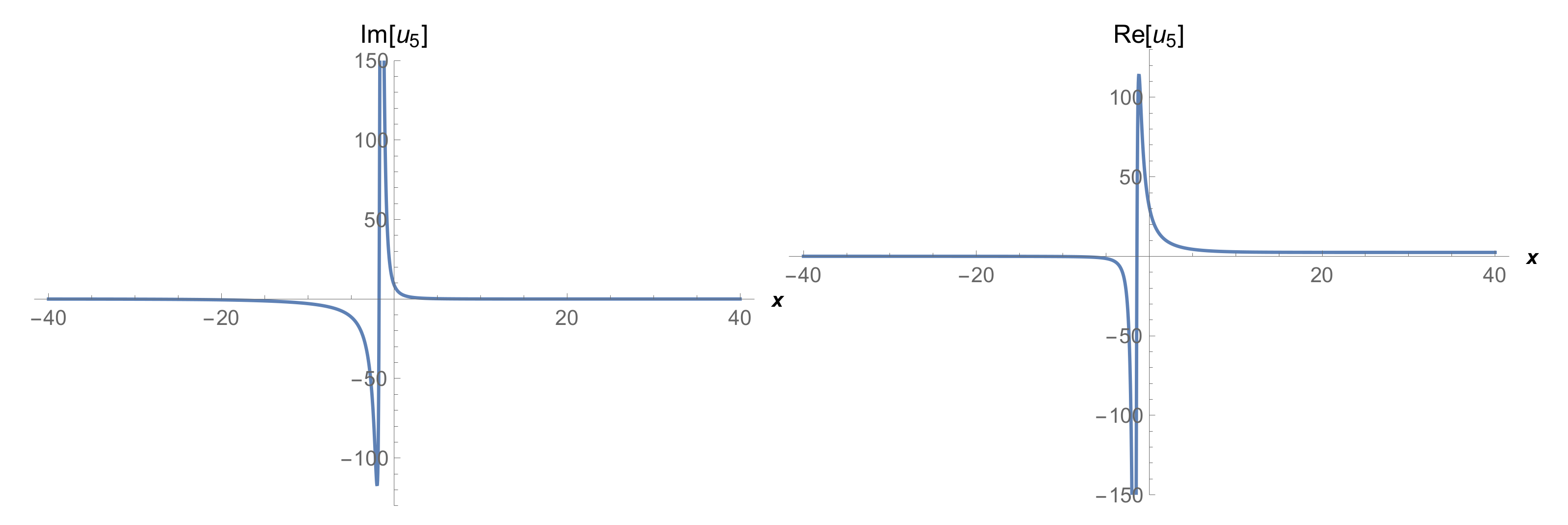 Mathematics 10 02591 g011