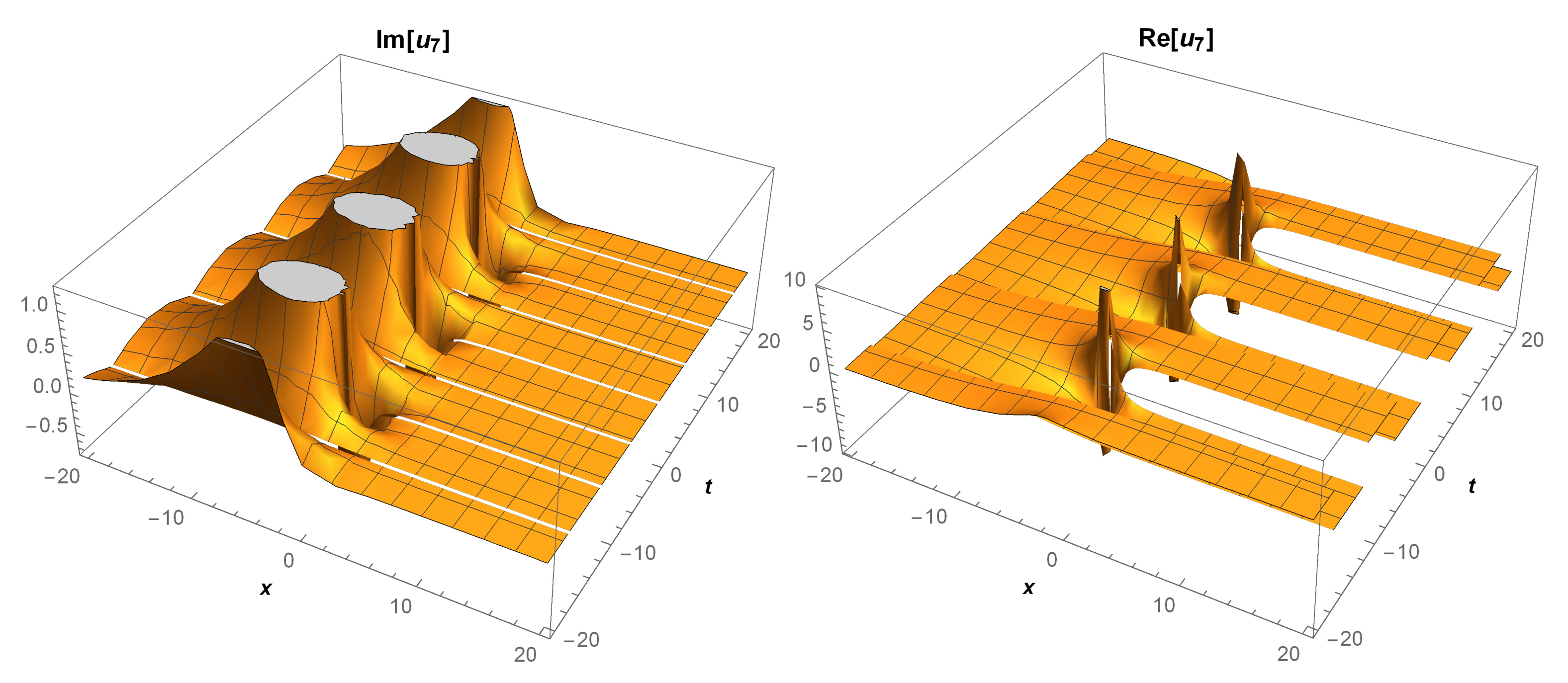 Mathematics 10 02591 g012