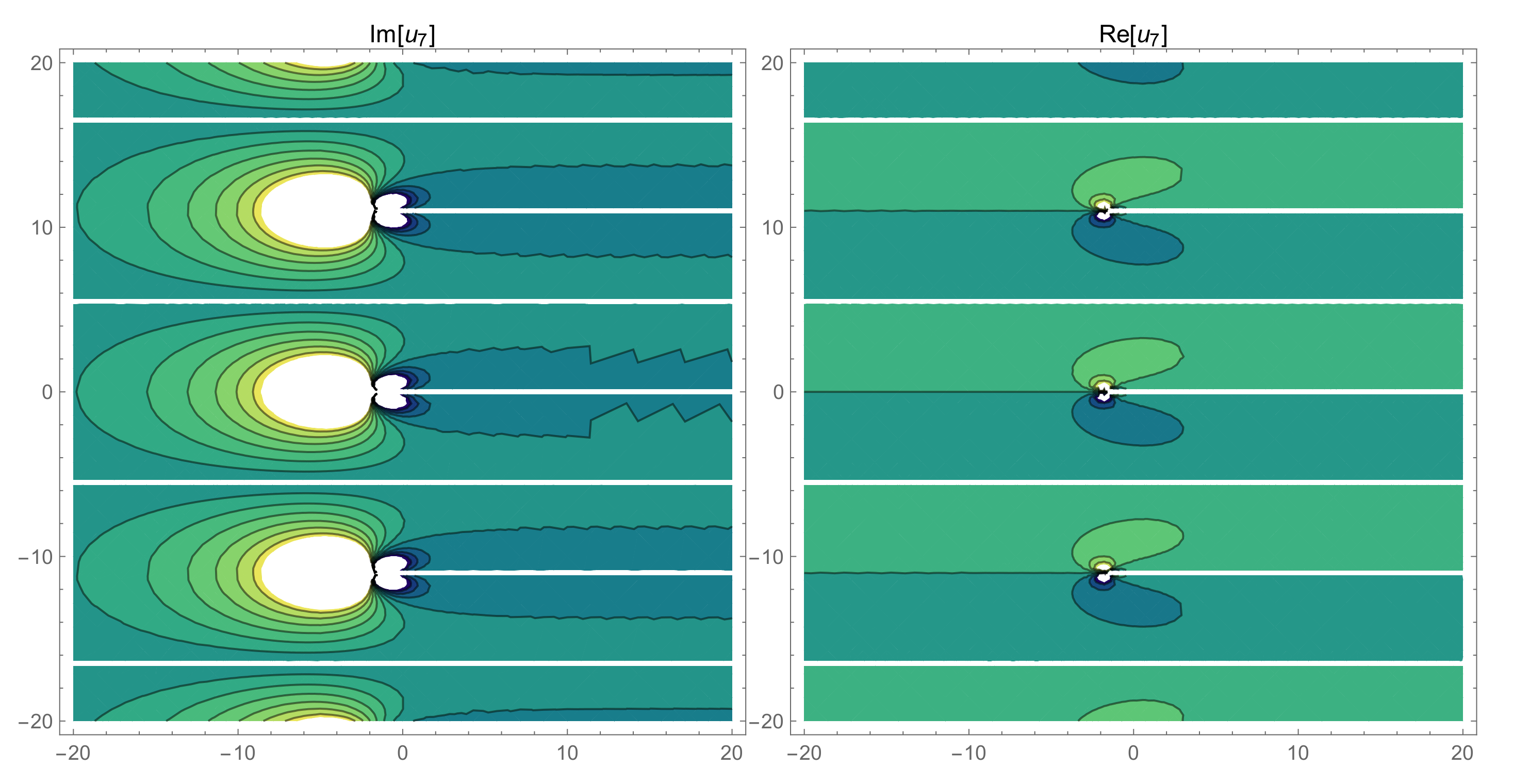 Mathematics 10 02591 g013