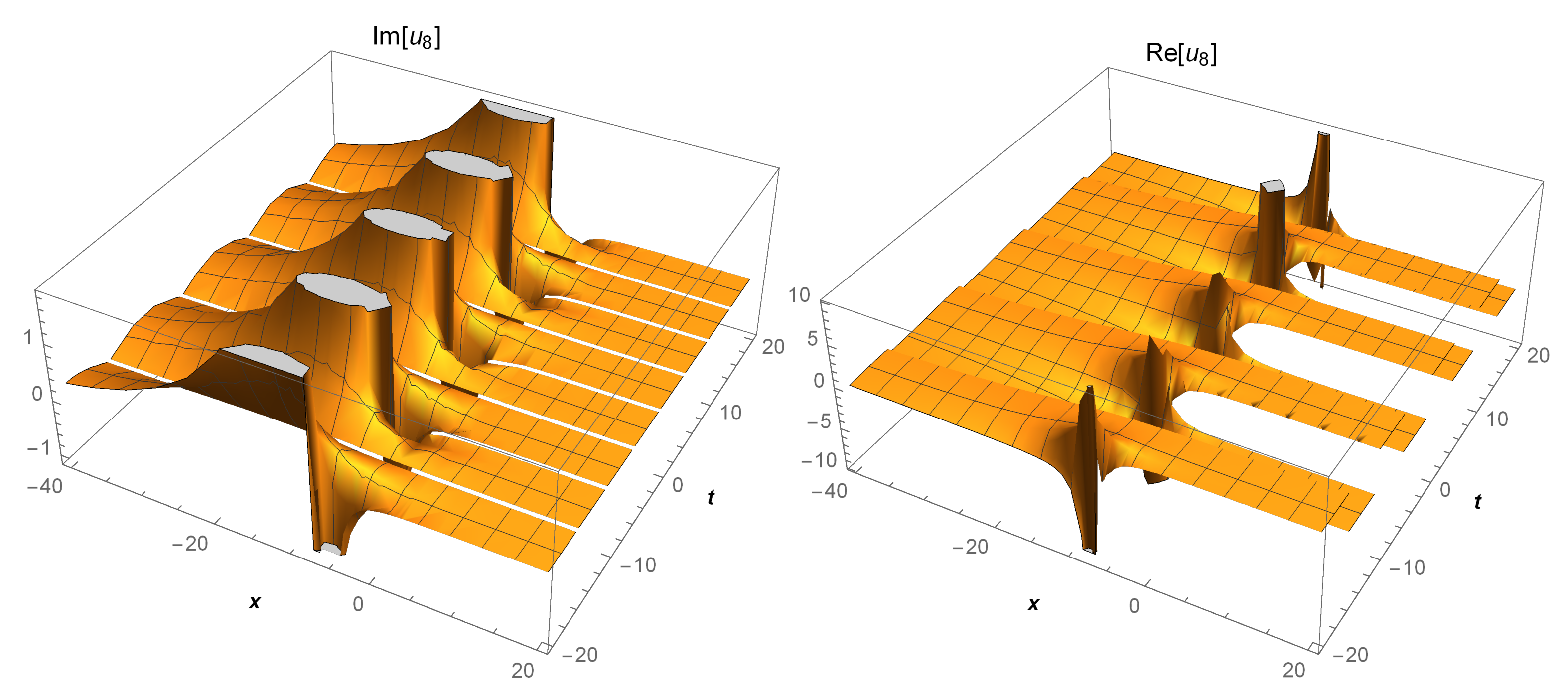 Mathematics 10 02591 g015