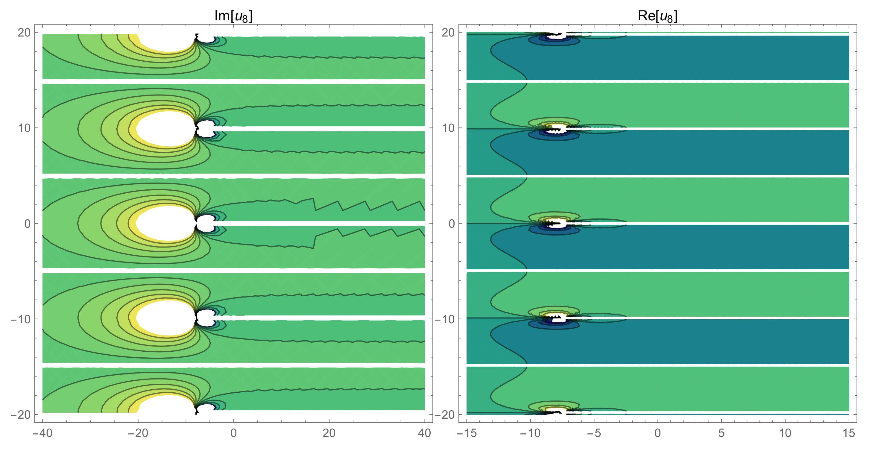 Mathematics 10 02591 g016
