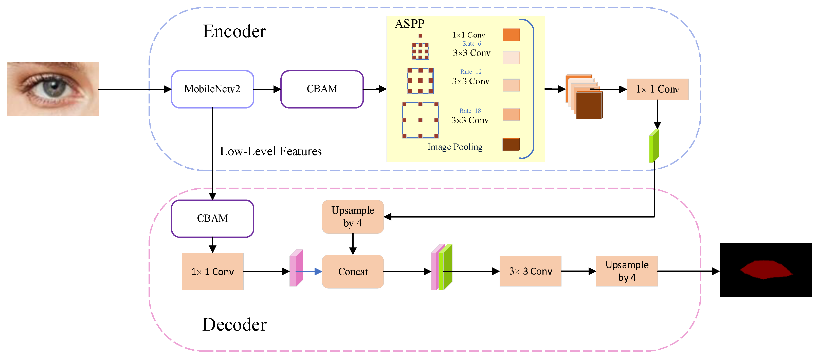 Mathematics 10 02597 g003