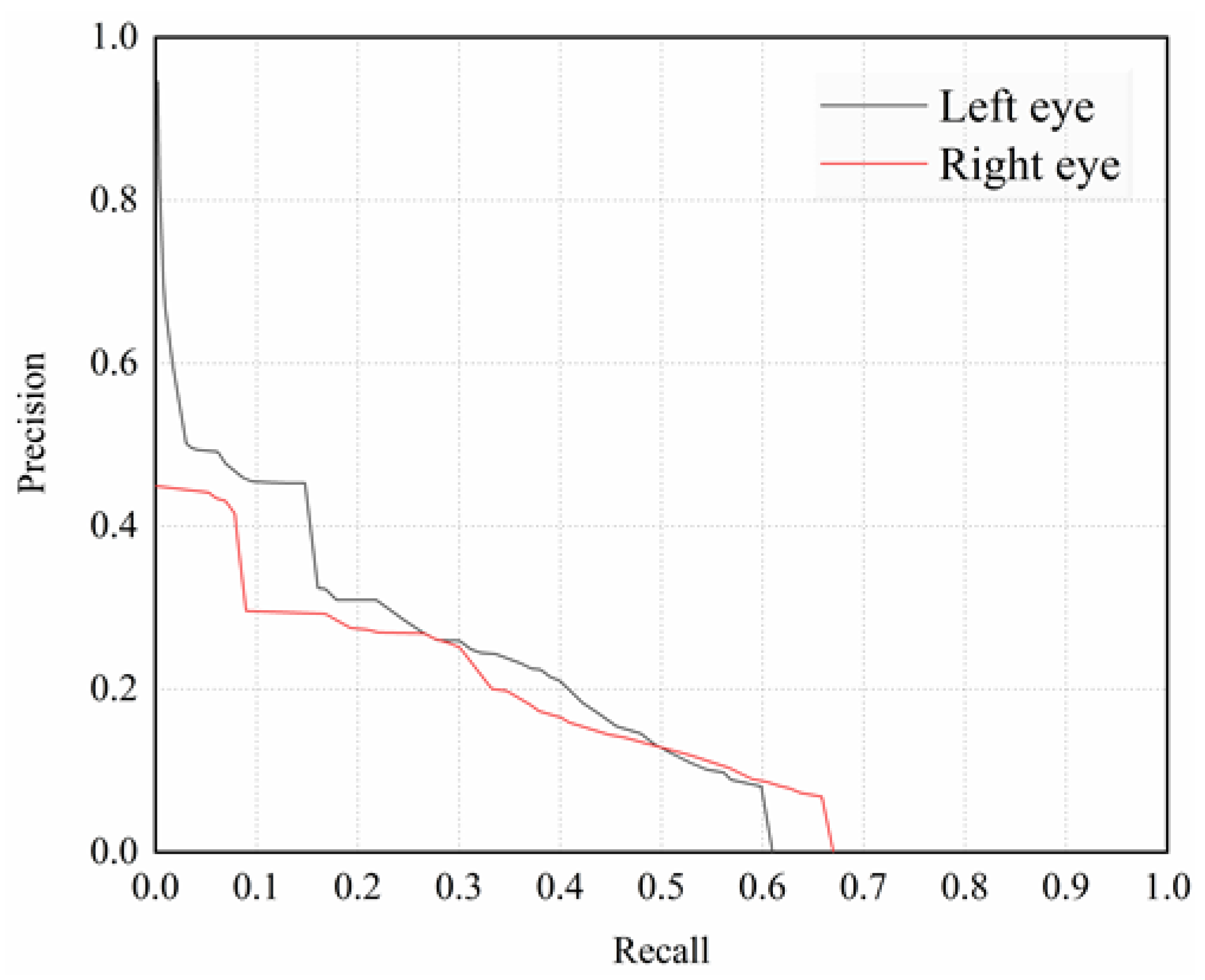 Mathematics 10 02597 g011
