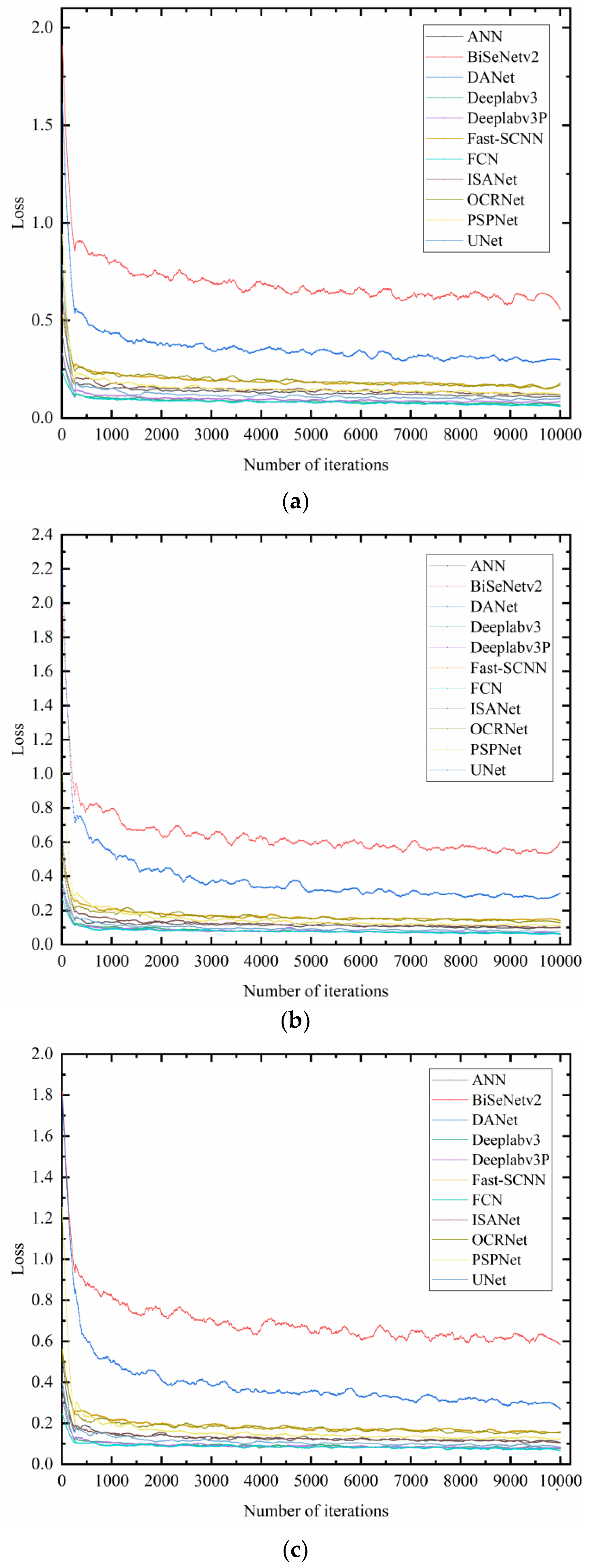 Mathematics 10 02597 g012