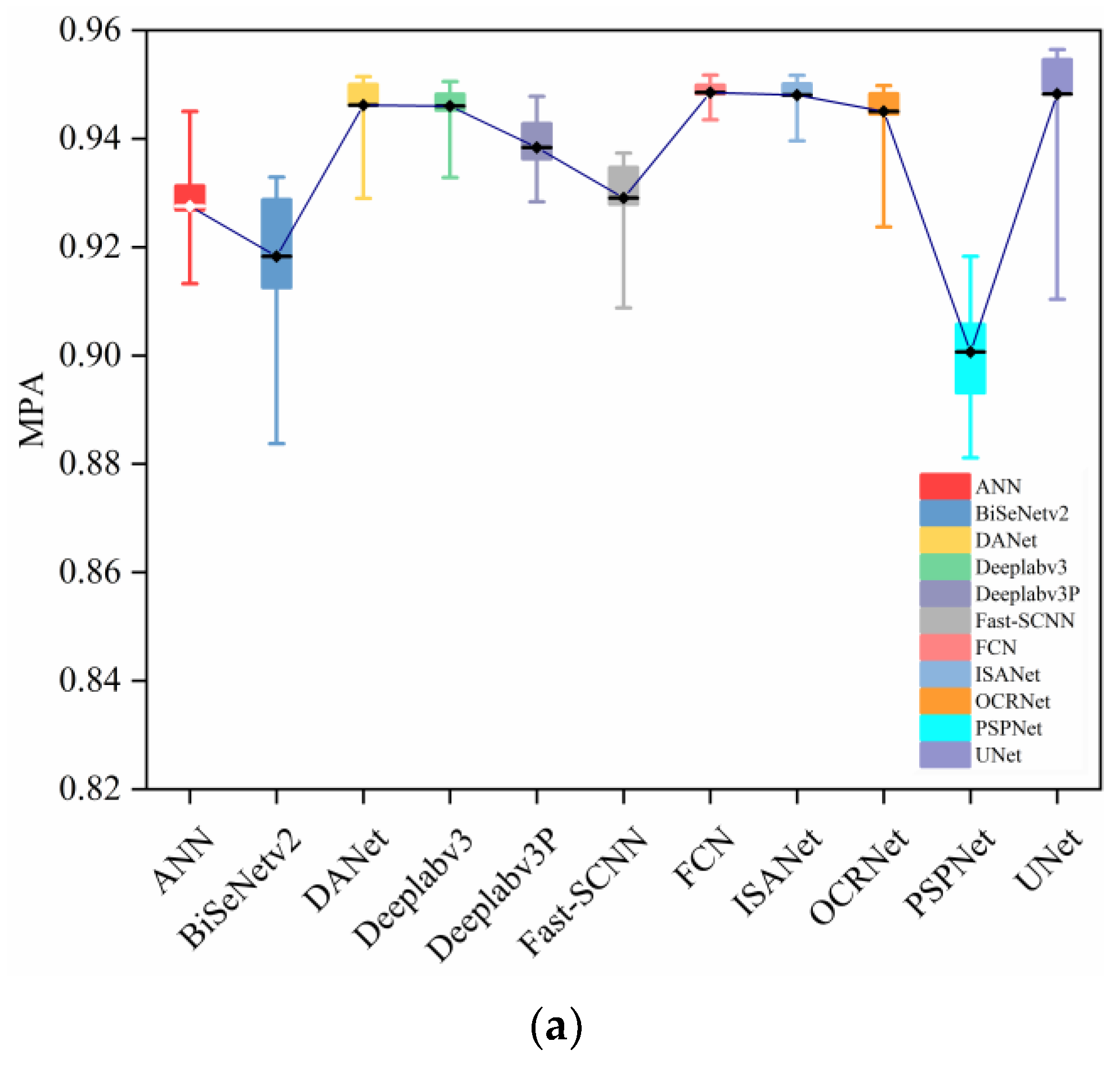 Mathematics 10 02597 g014a
