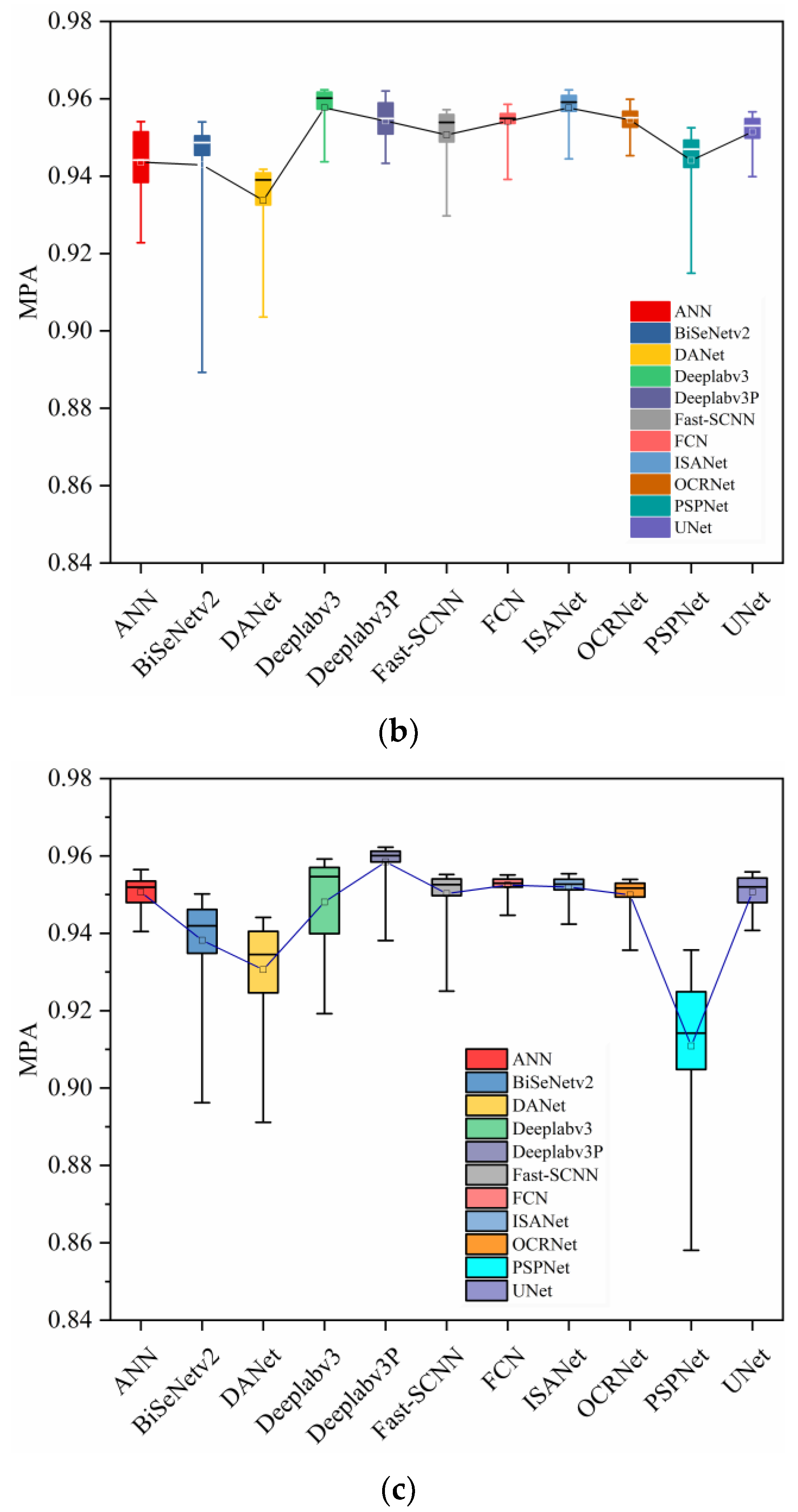 Mathematics 10 02597 g014b