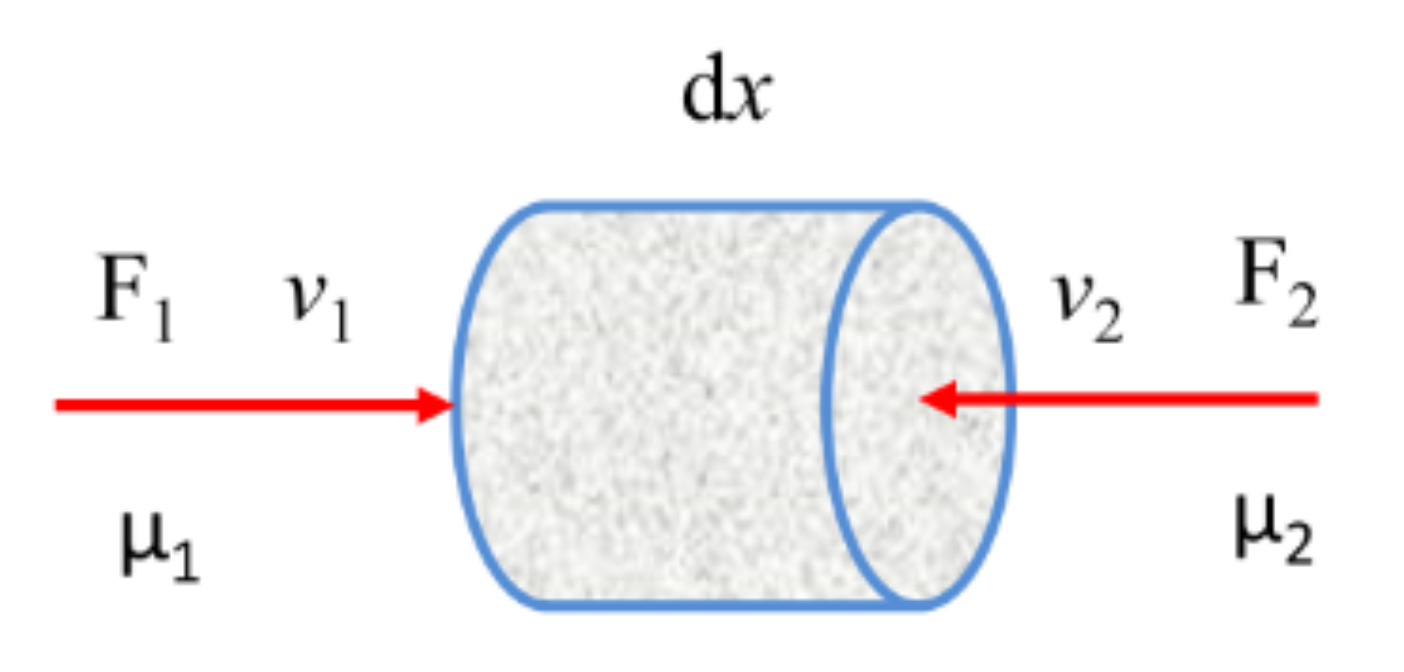 Mathematics 10 02603 g002