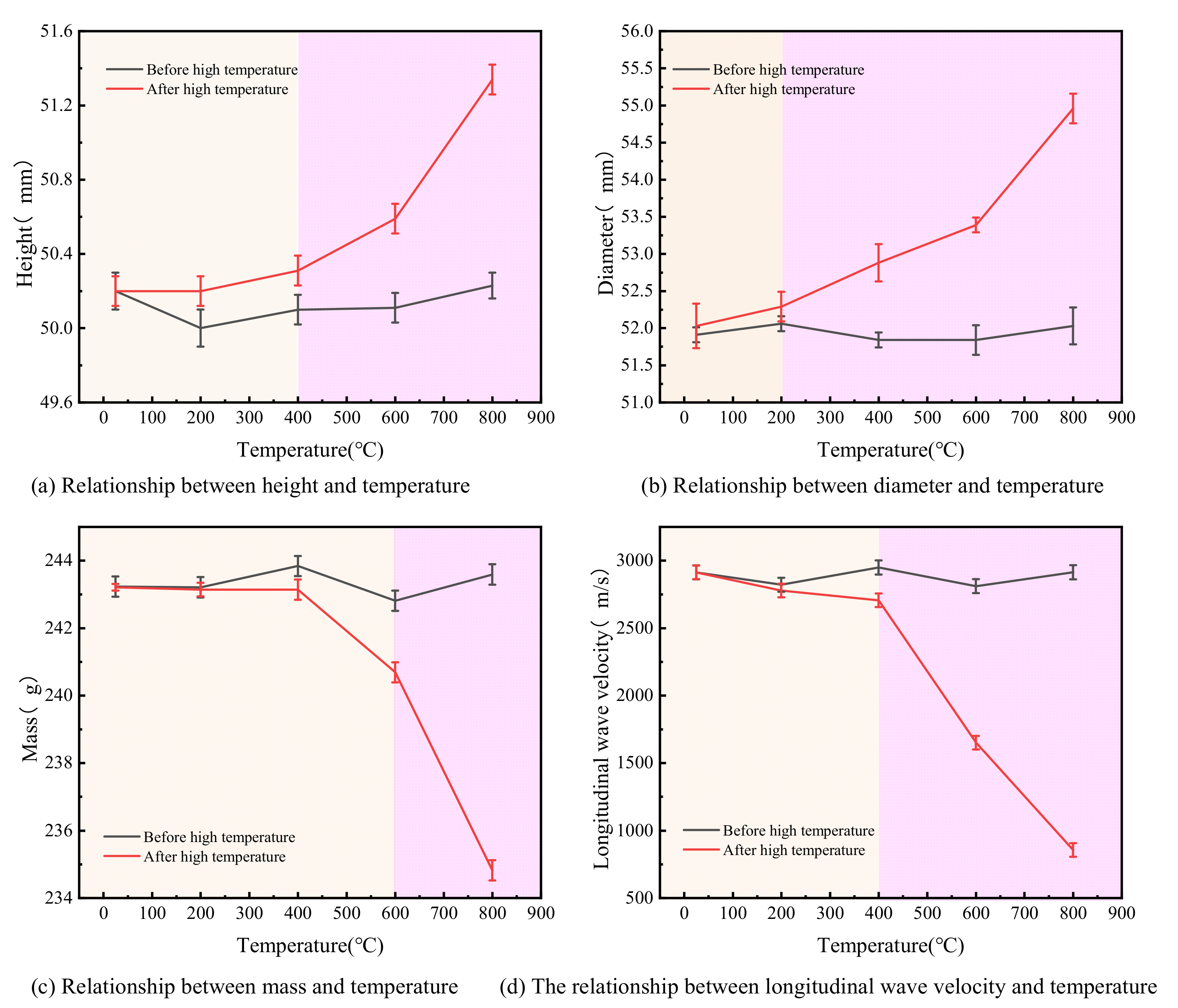 Mathematics 10 02603 g006