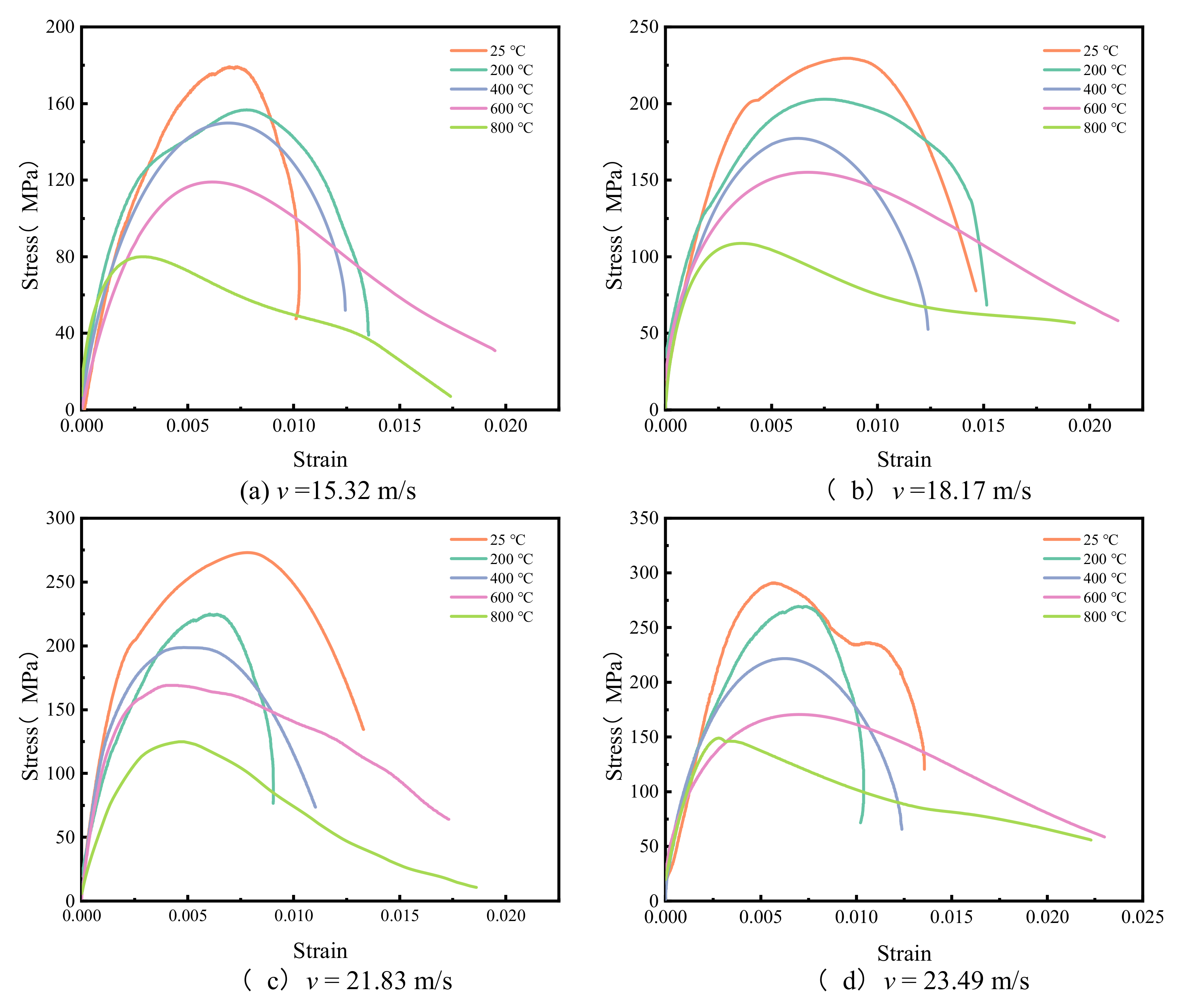 Mathematics 10 02603 g008