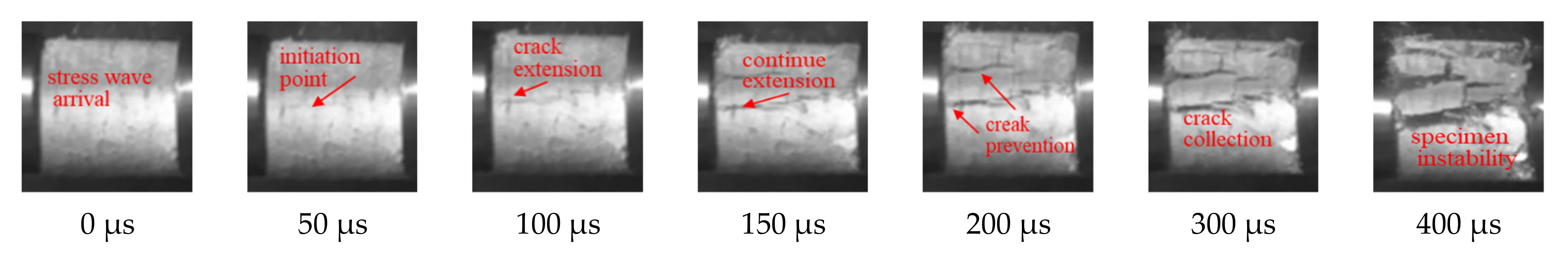 Mathematics 10 02603 g010