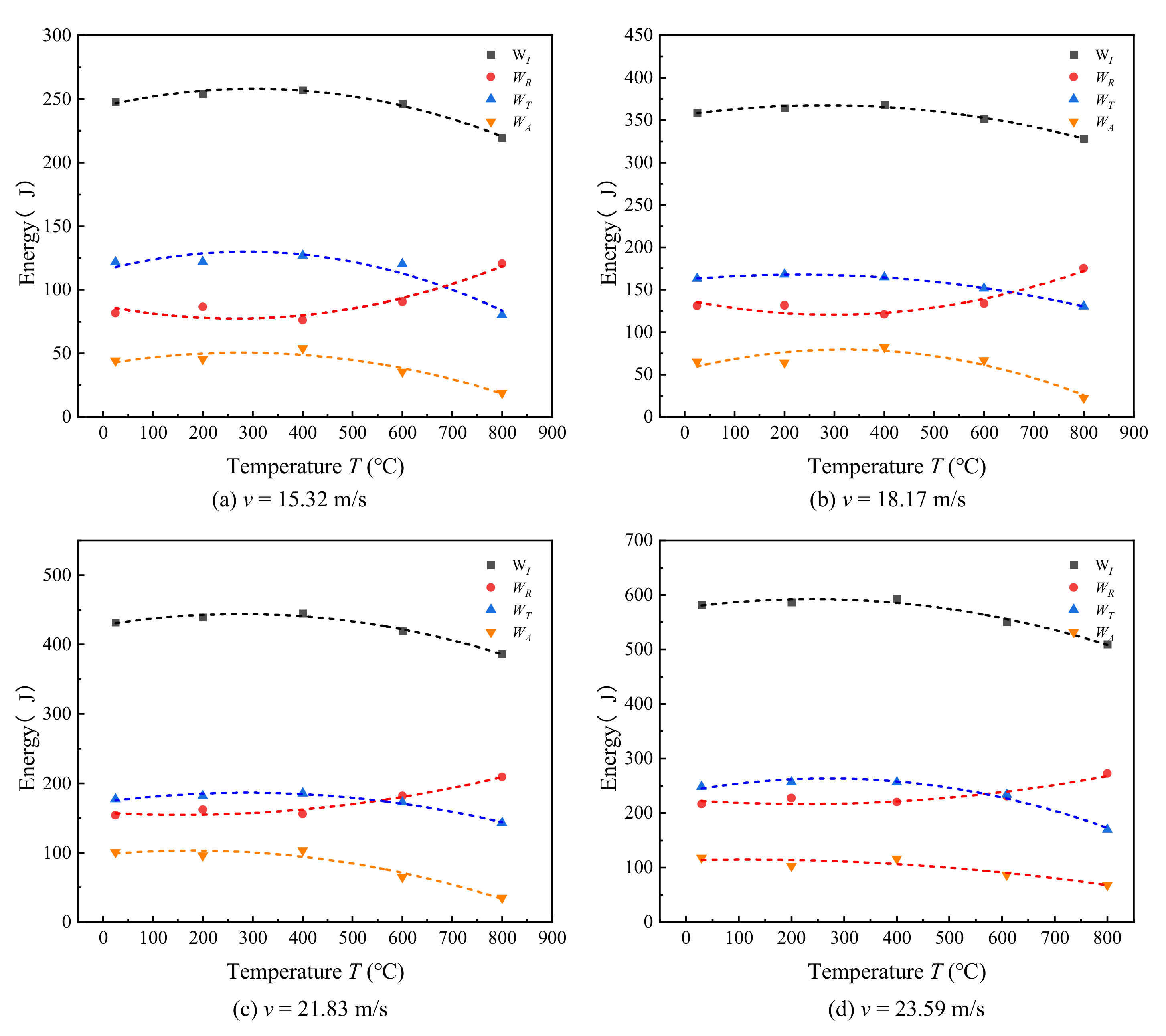 Mathematics 10 02603 g012
