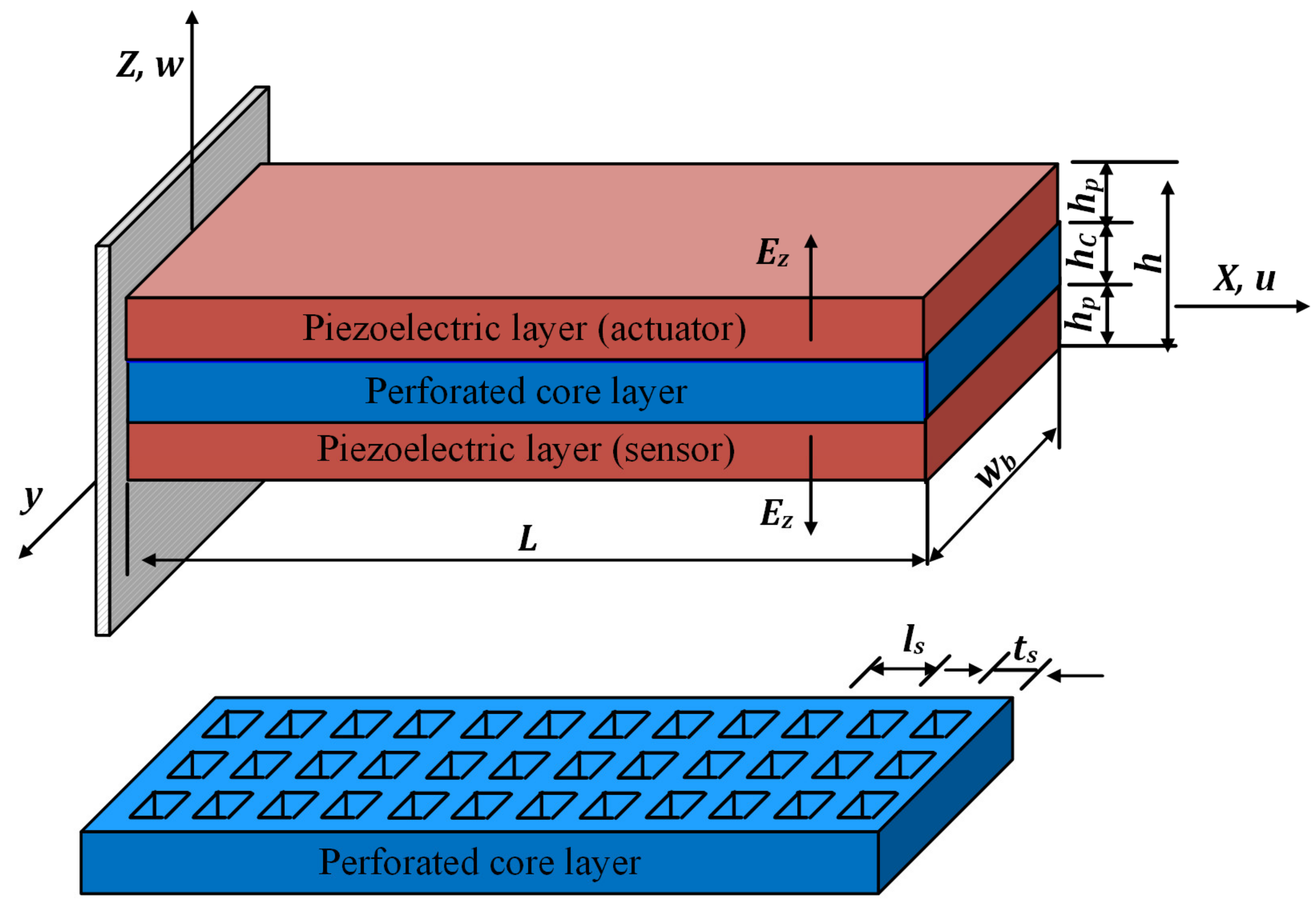 Mathematics 10 02614 g001