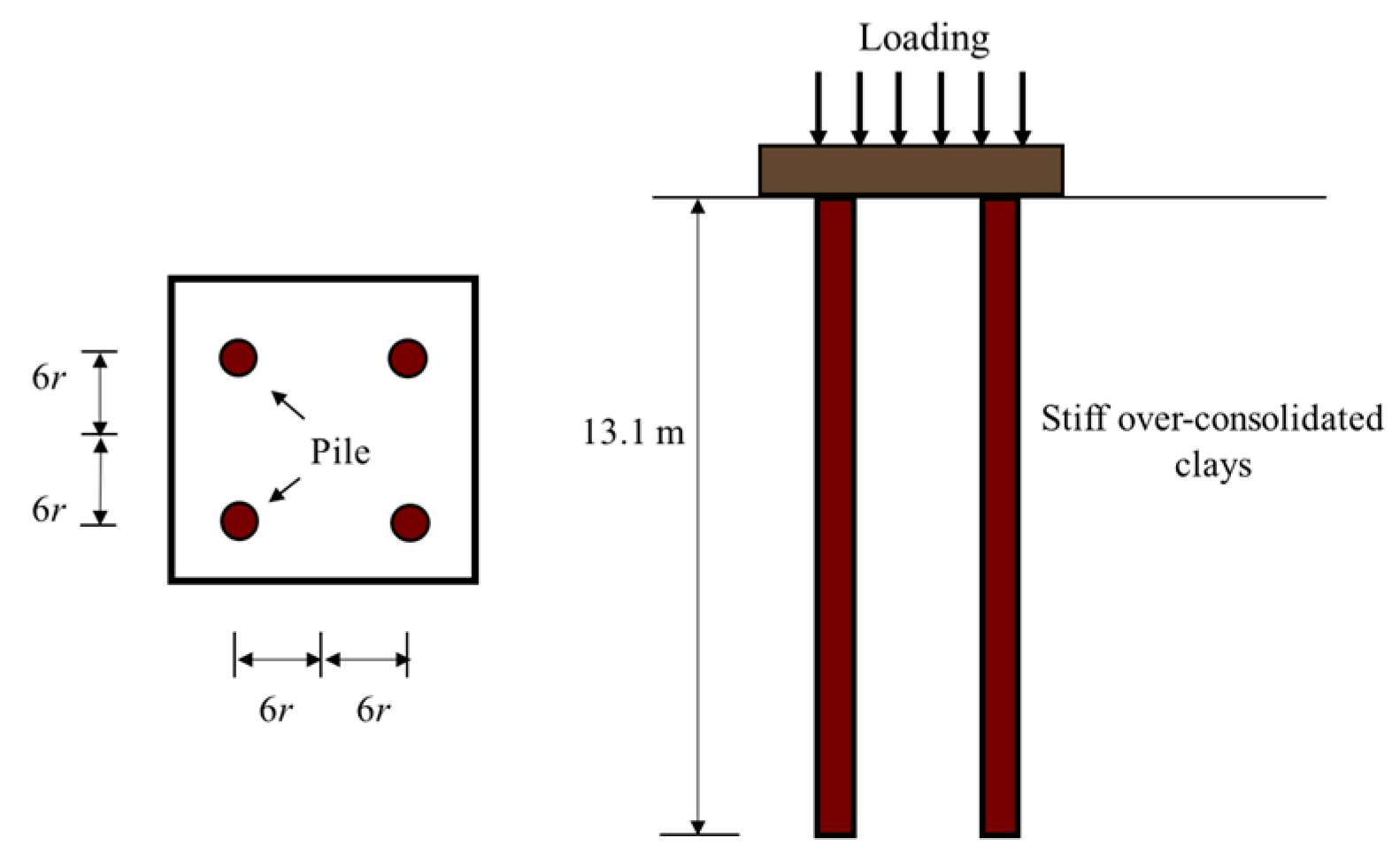 Mathematics | Free Full-Text | Modified Interaction Method for Response ...