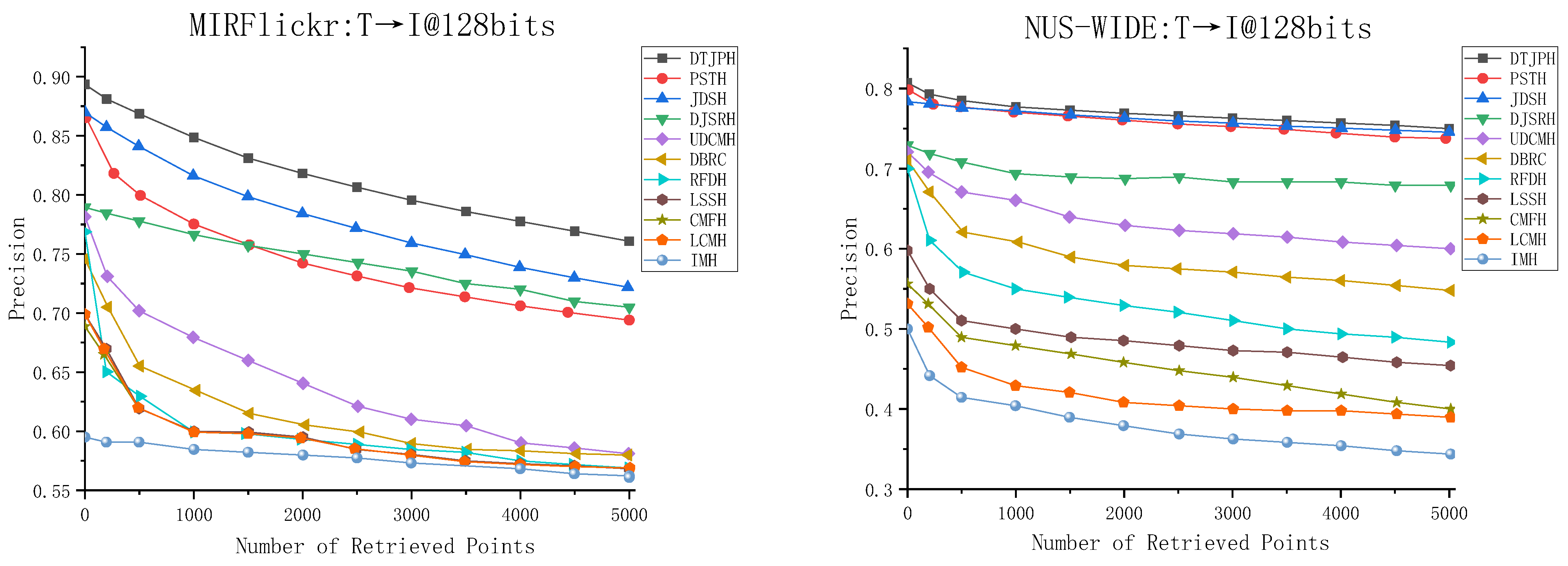 Mathematics 10 02644 g005