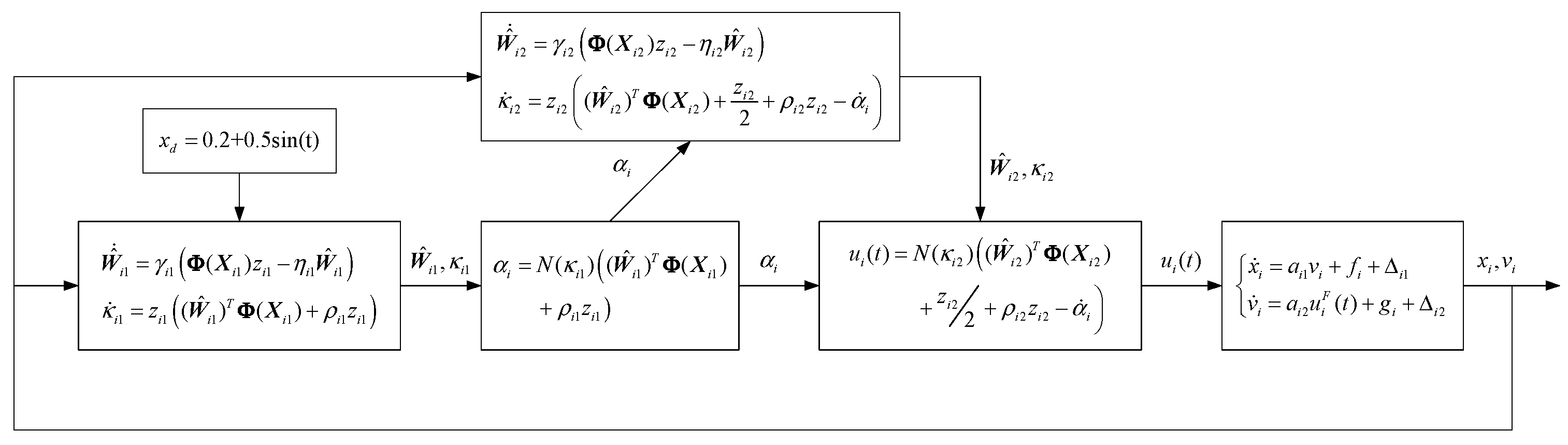 Mathematics 10 02655 g001