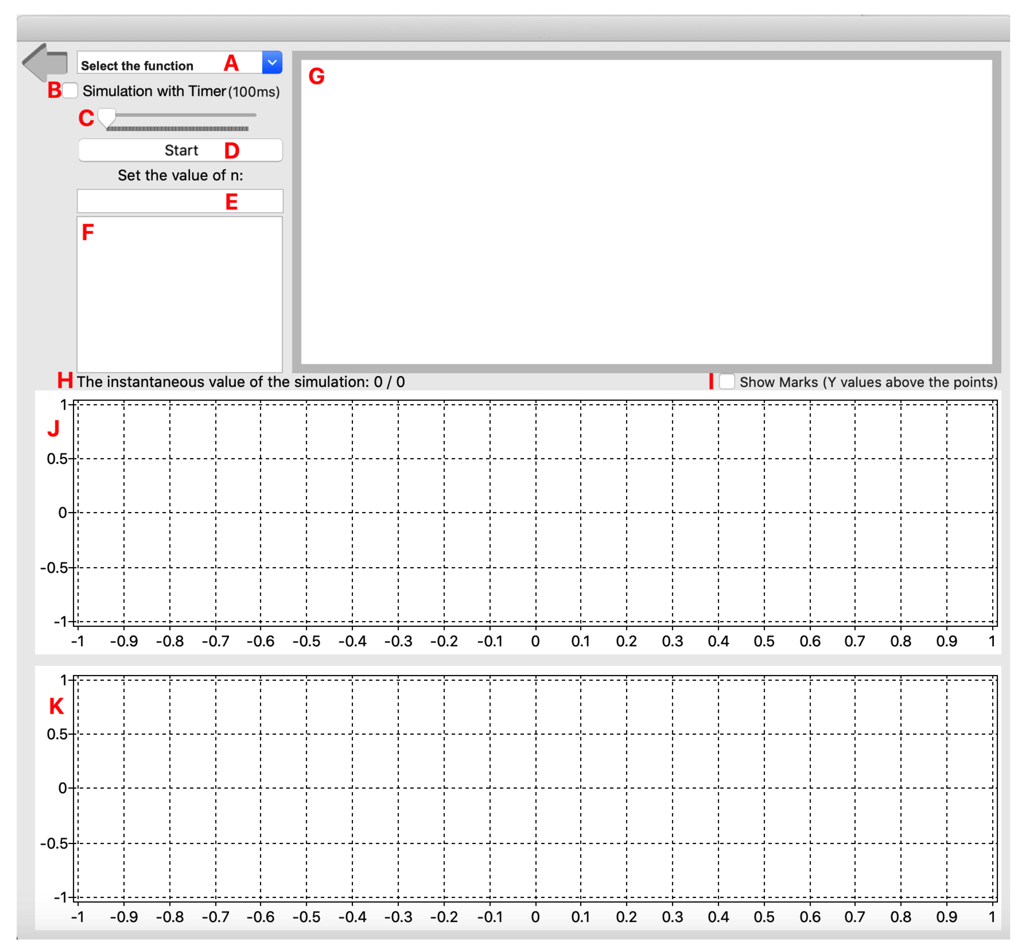 Visualizing Mathematical Equations and Operations