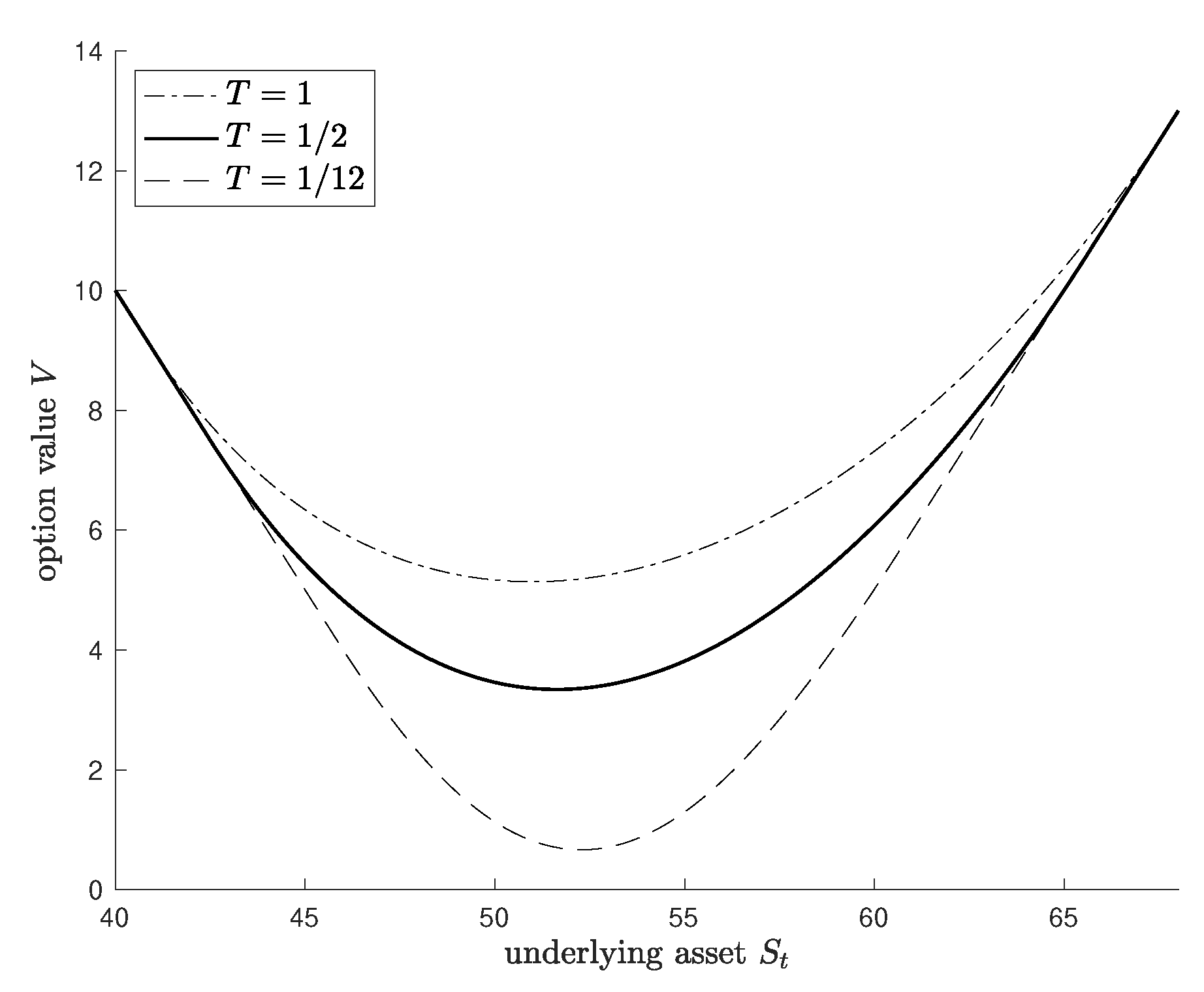Mathematics 10 02688 g006