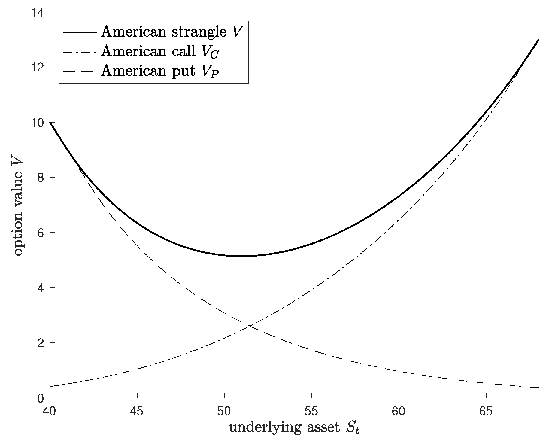 Mathematics 10 02688 g008
