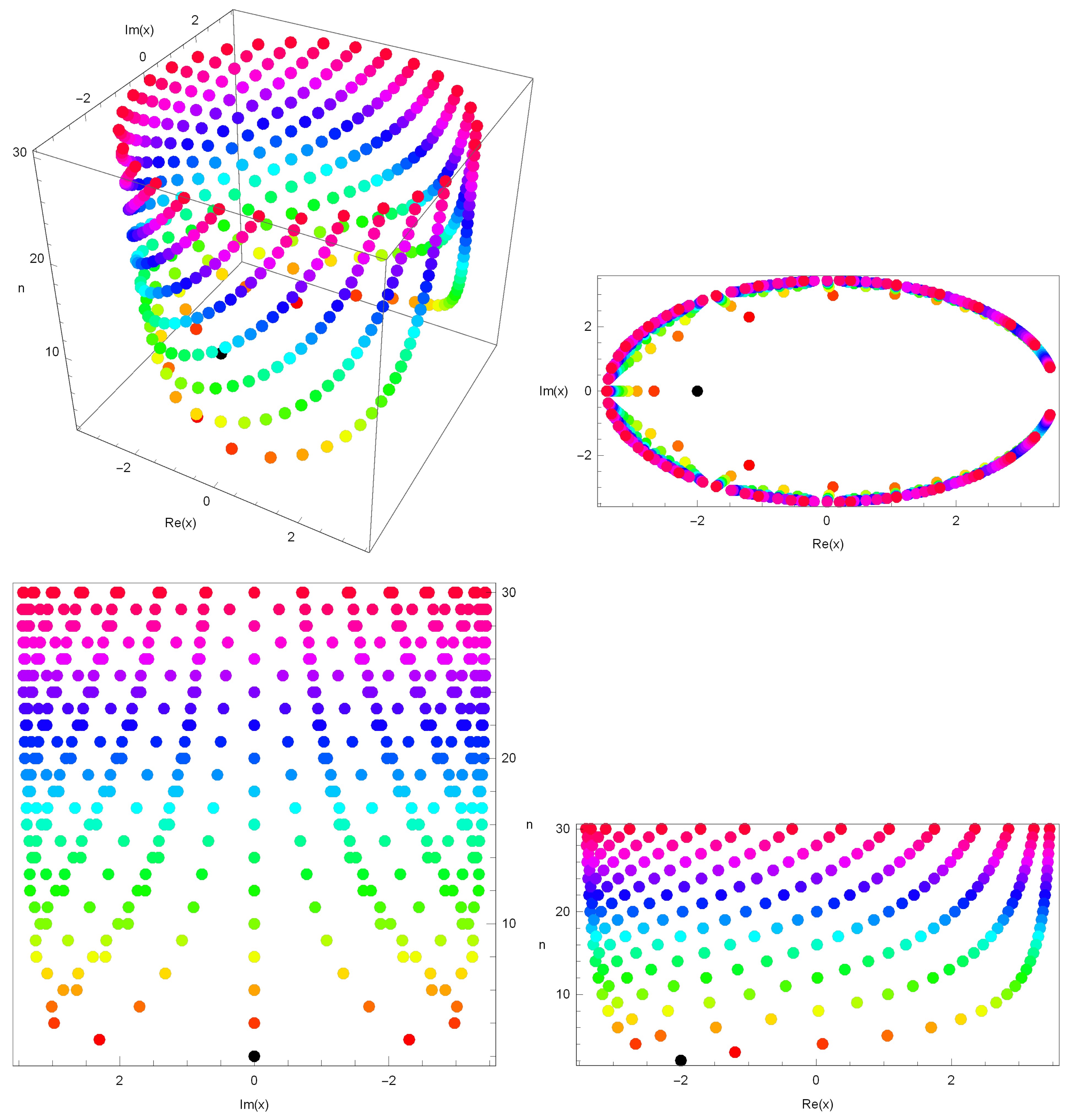 Mathematics 10 02709 g005