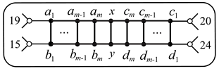Mathematics 10 02741 i004