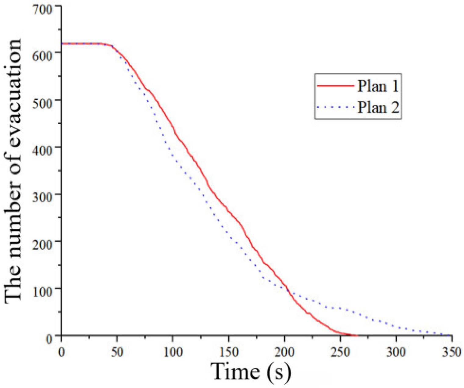 Mathematics 10 02749 g005