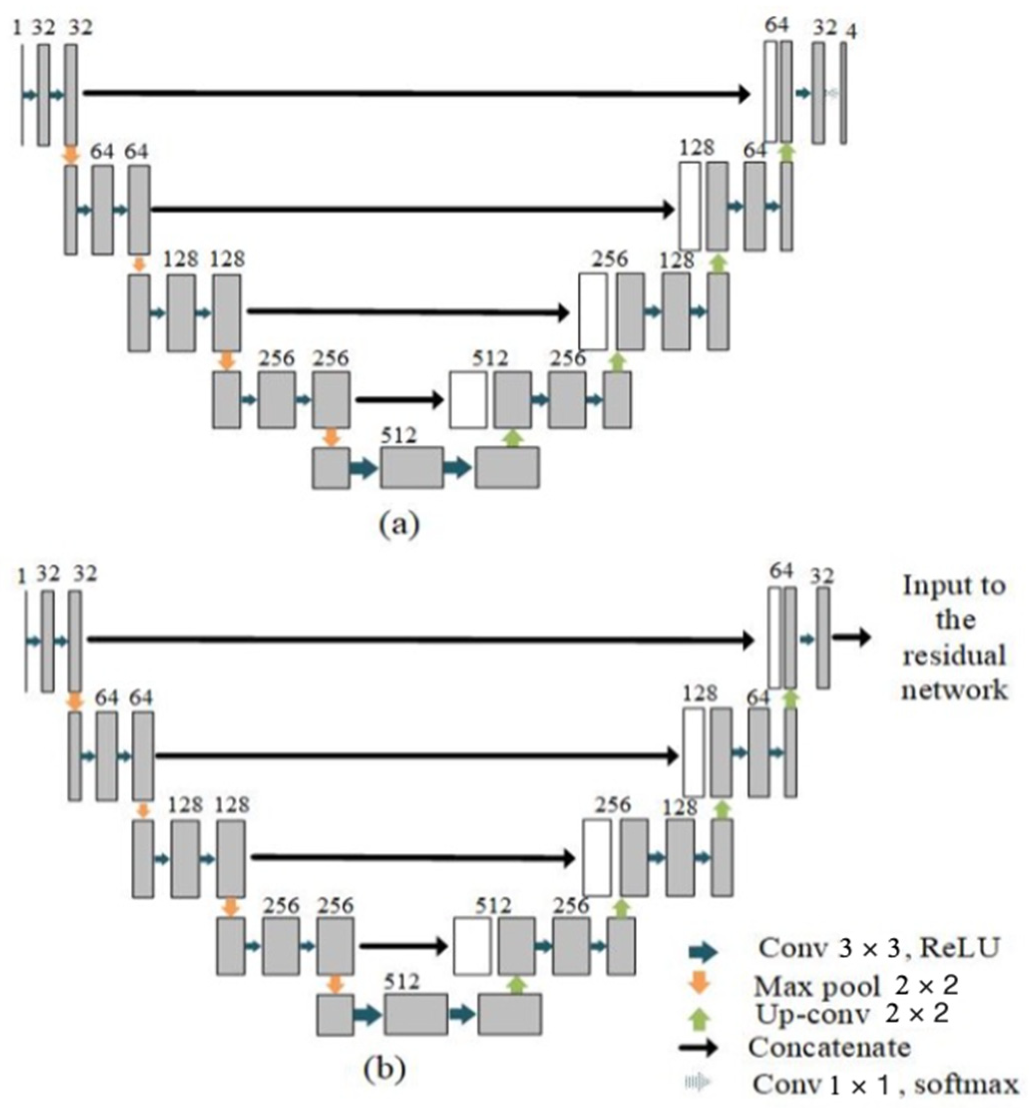 Mathematics 10 02755 g004