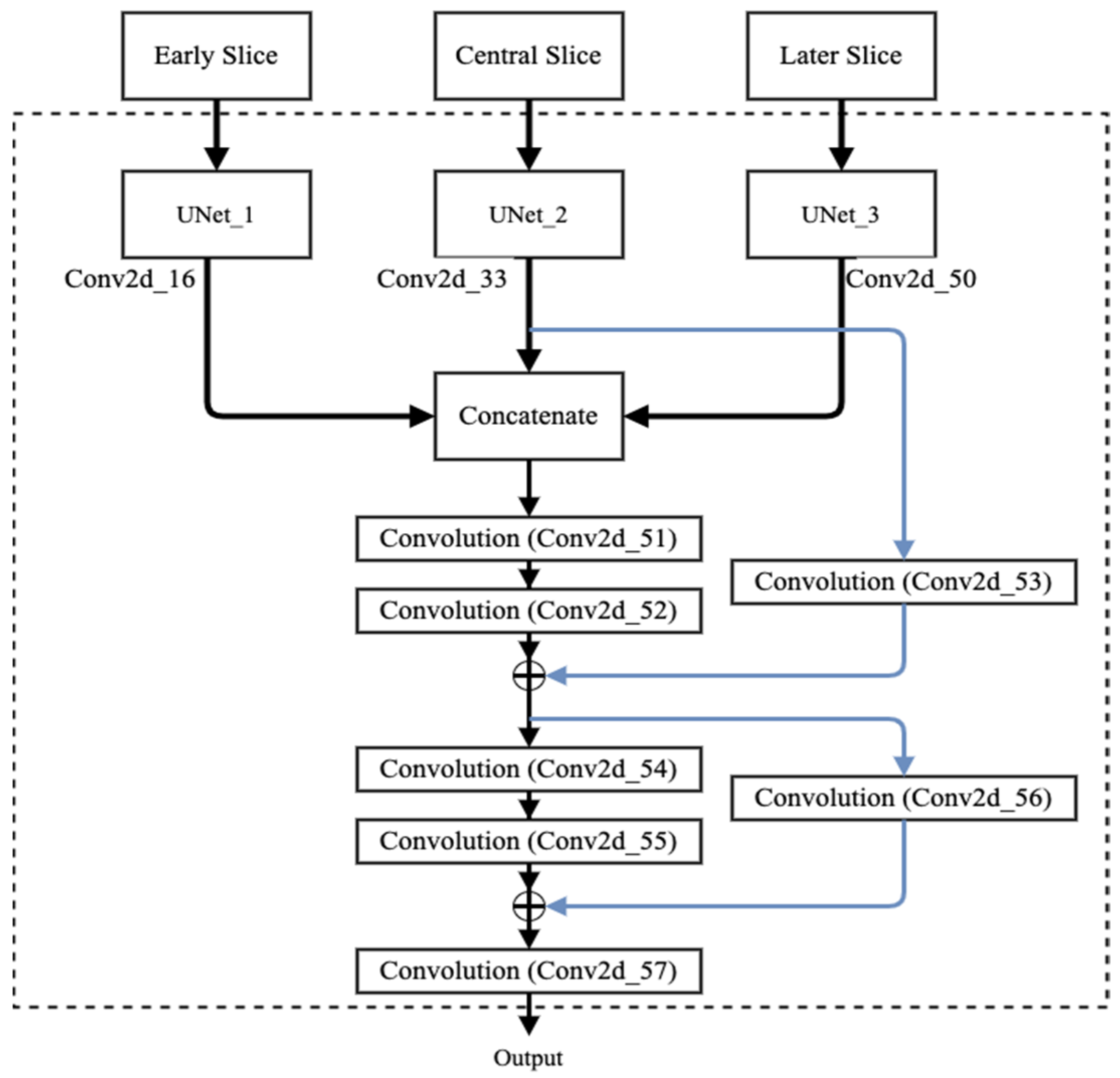 Mathematics 10 02755 g006