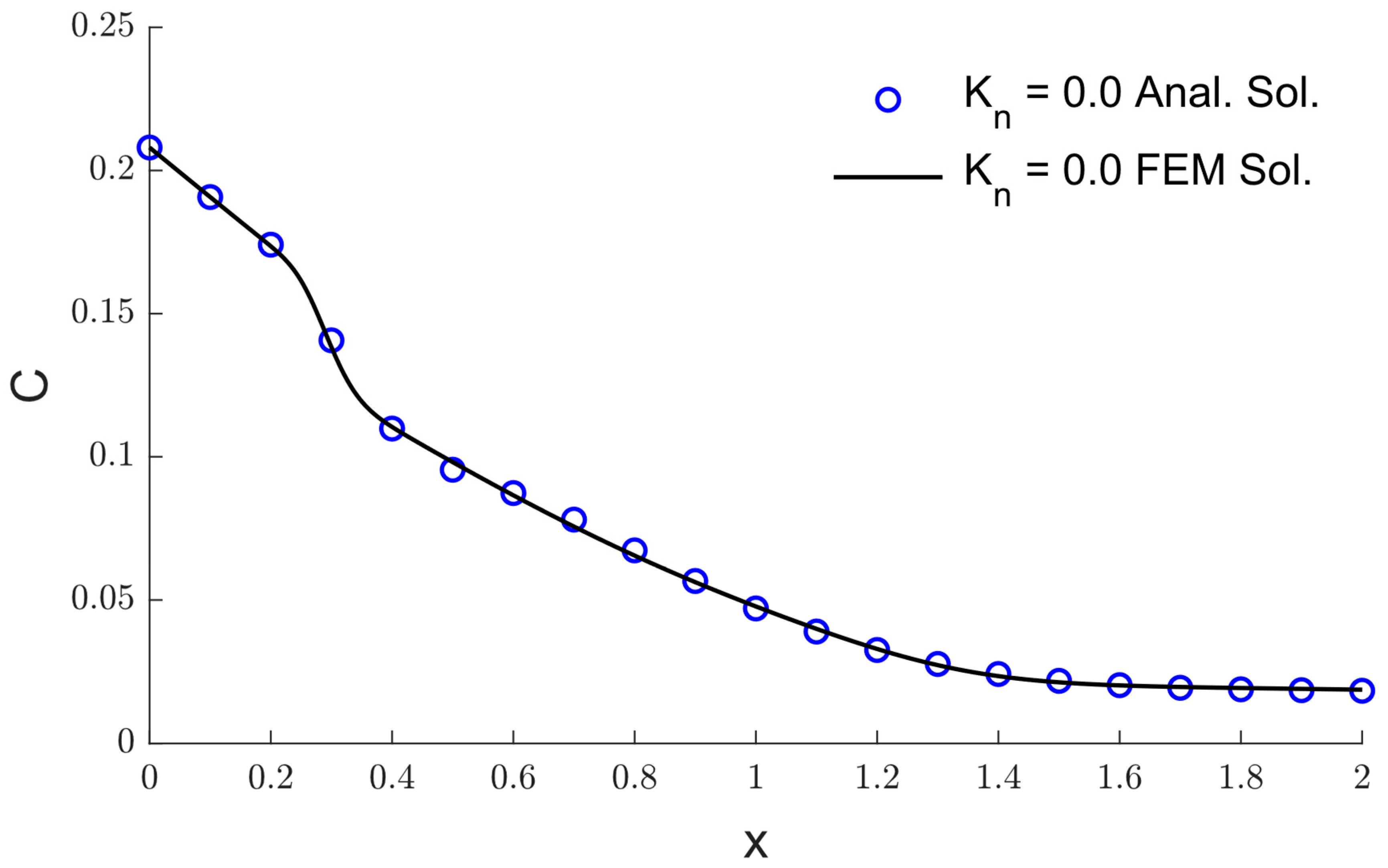 Mathematics 10 02773 g013