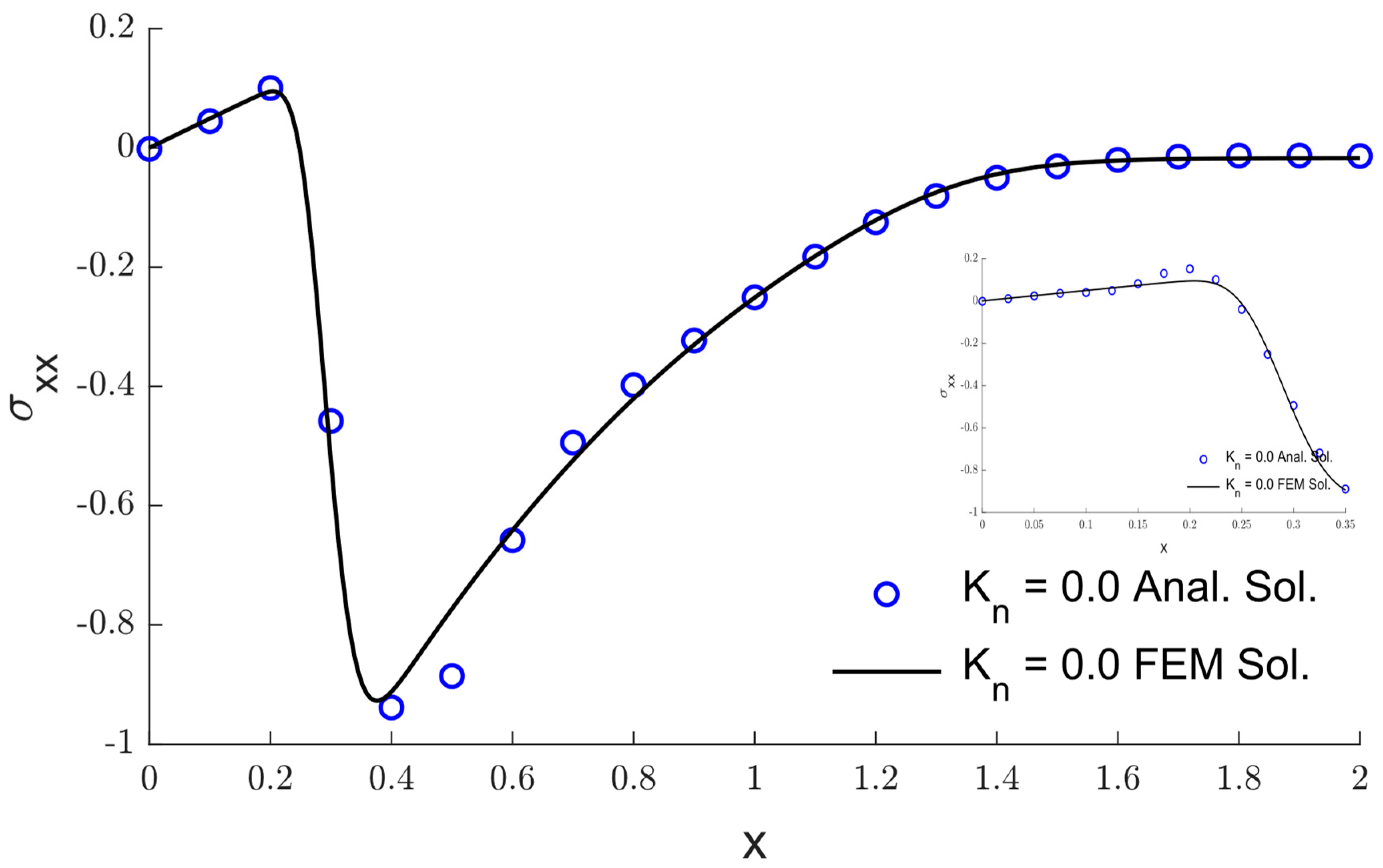 Mathematics 10 02773 g014