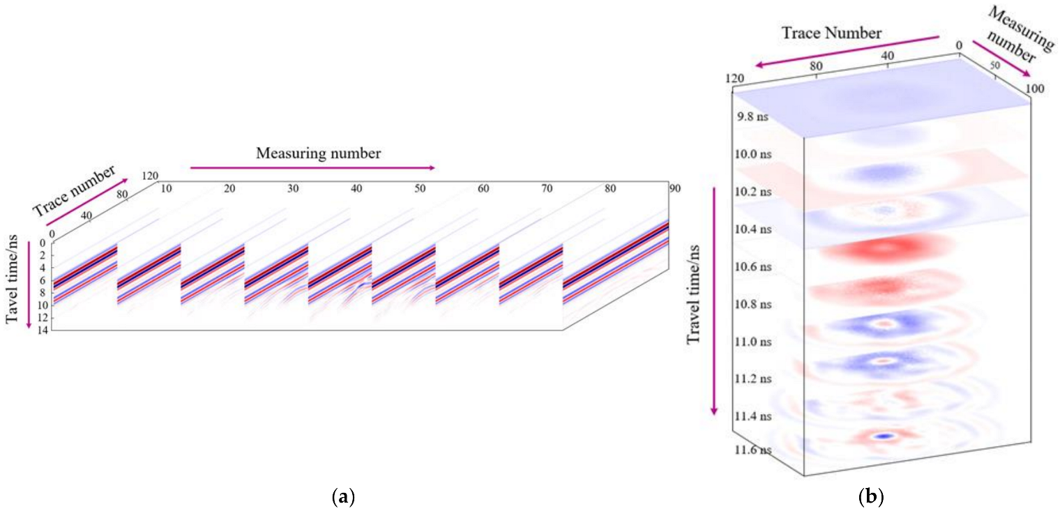Mathematics 10 02806 g003