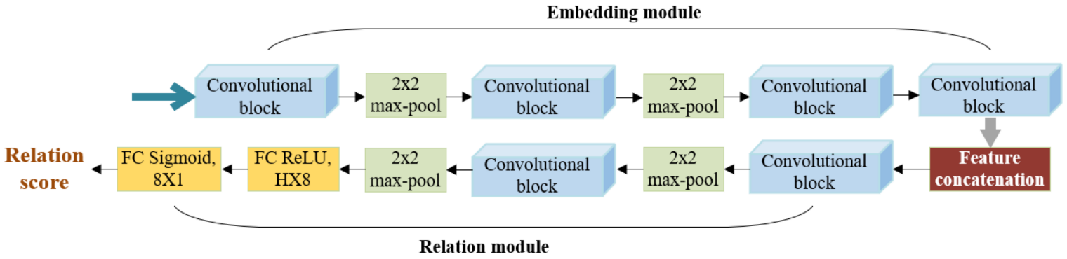 Mathematics 10 02806 g008