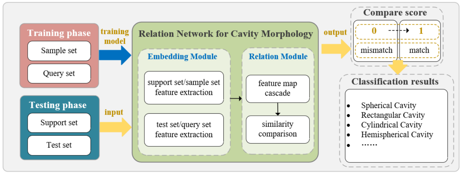 Mathematics 10 02806 g009