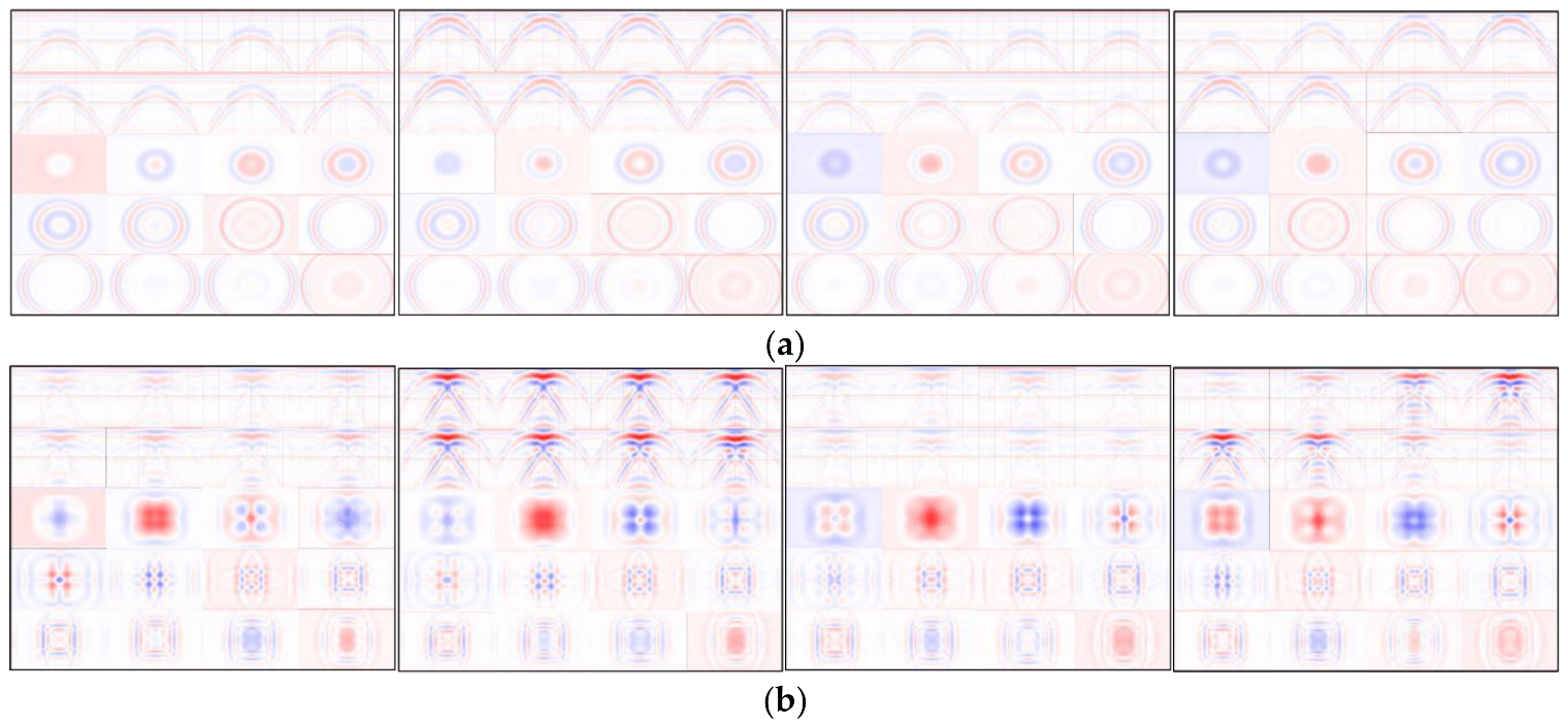 Mathematics 10 02806 g013a