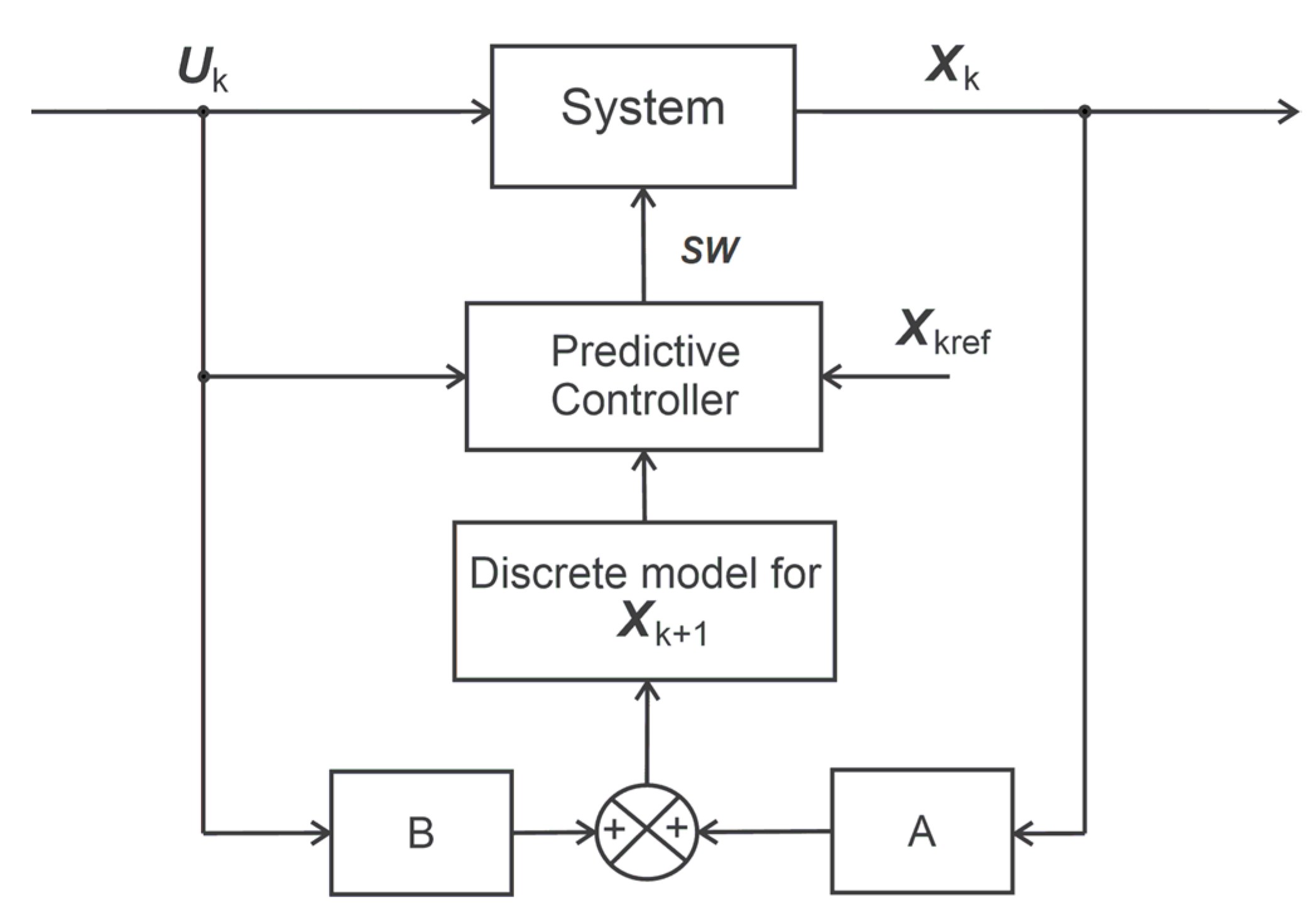 Mathematics 10 02818 g002