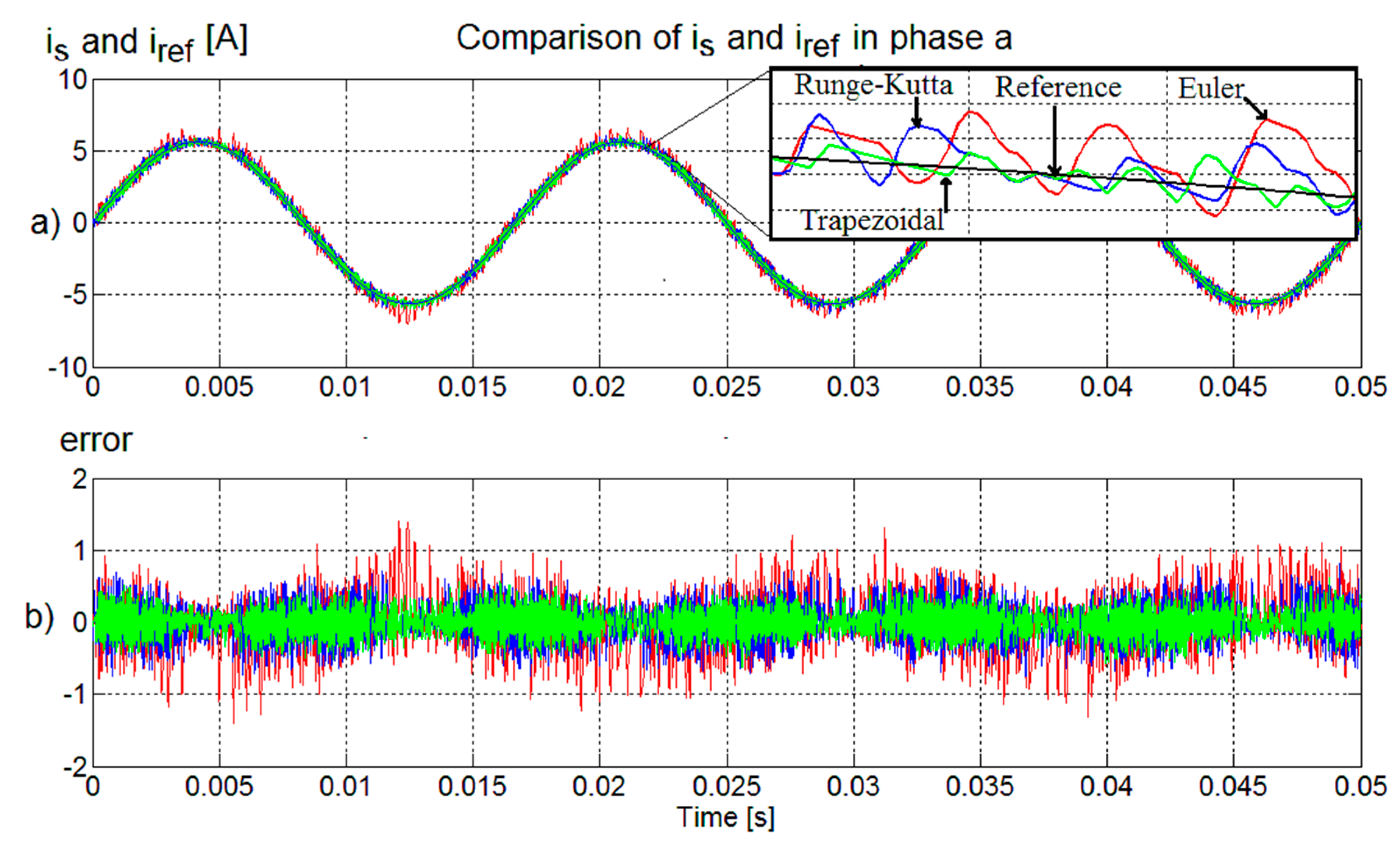 Mathematics 10 02818 g009