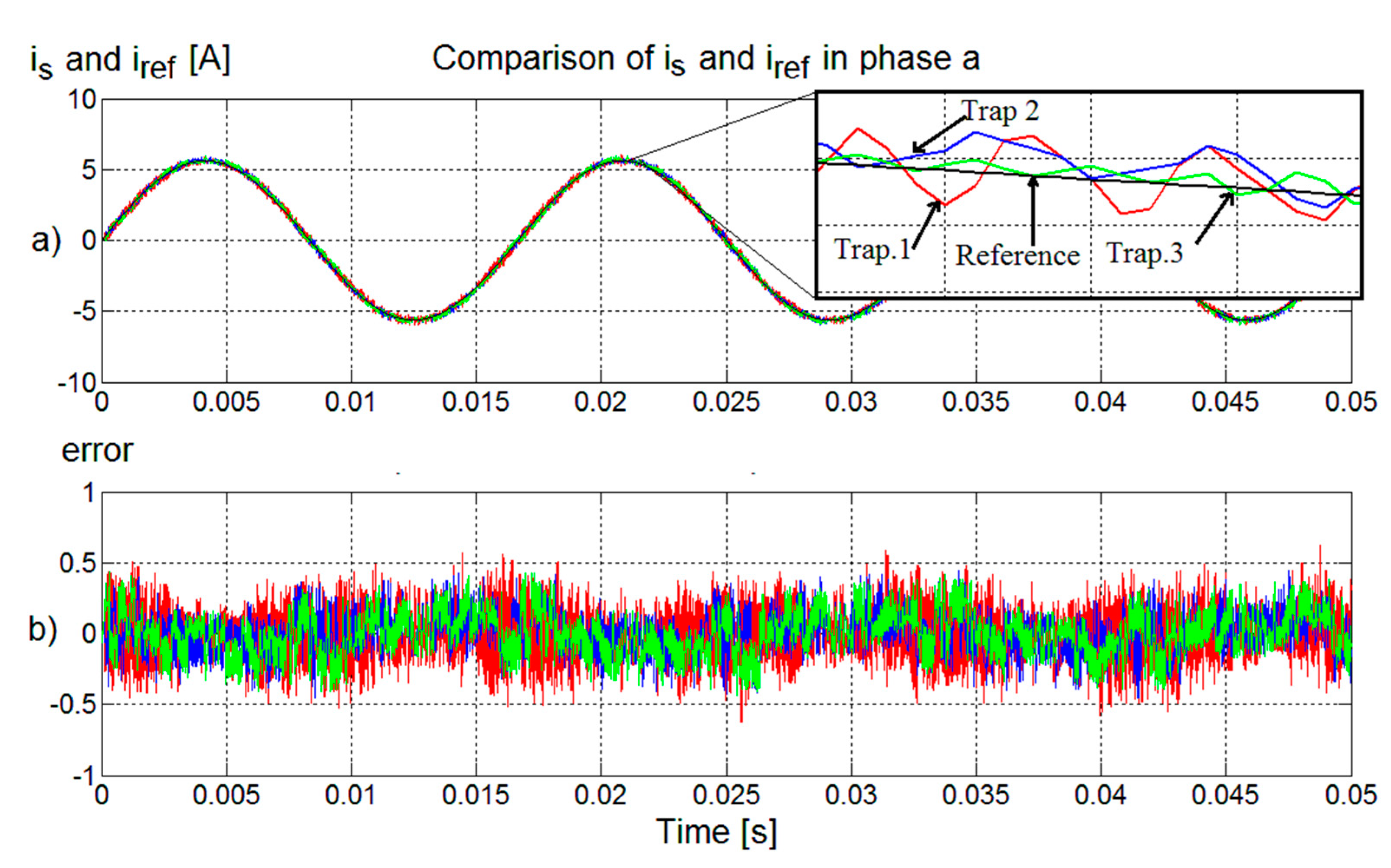 Mathematics 10 02818 g010