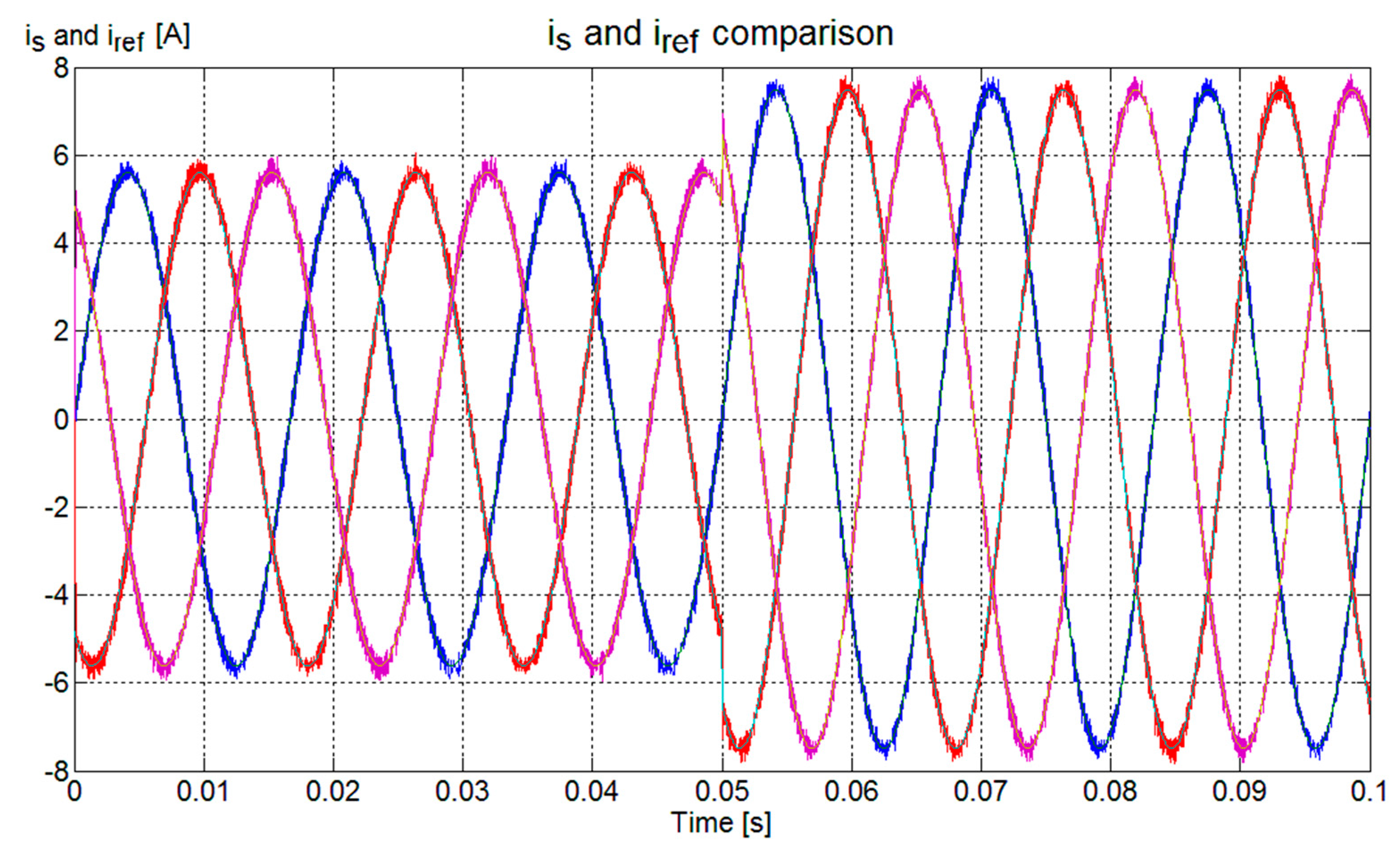 Mathematics 10 02818 g013